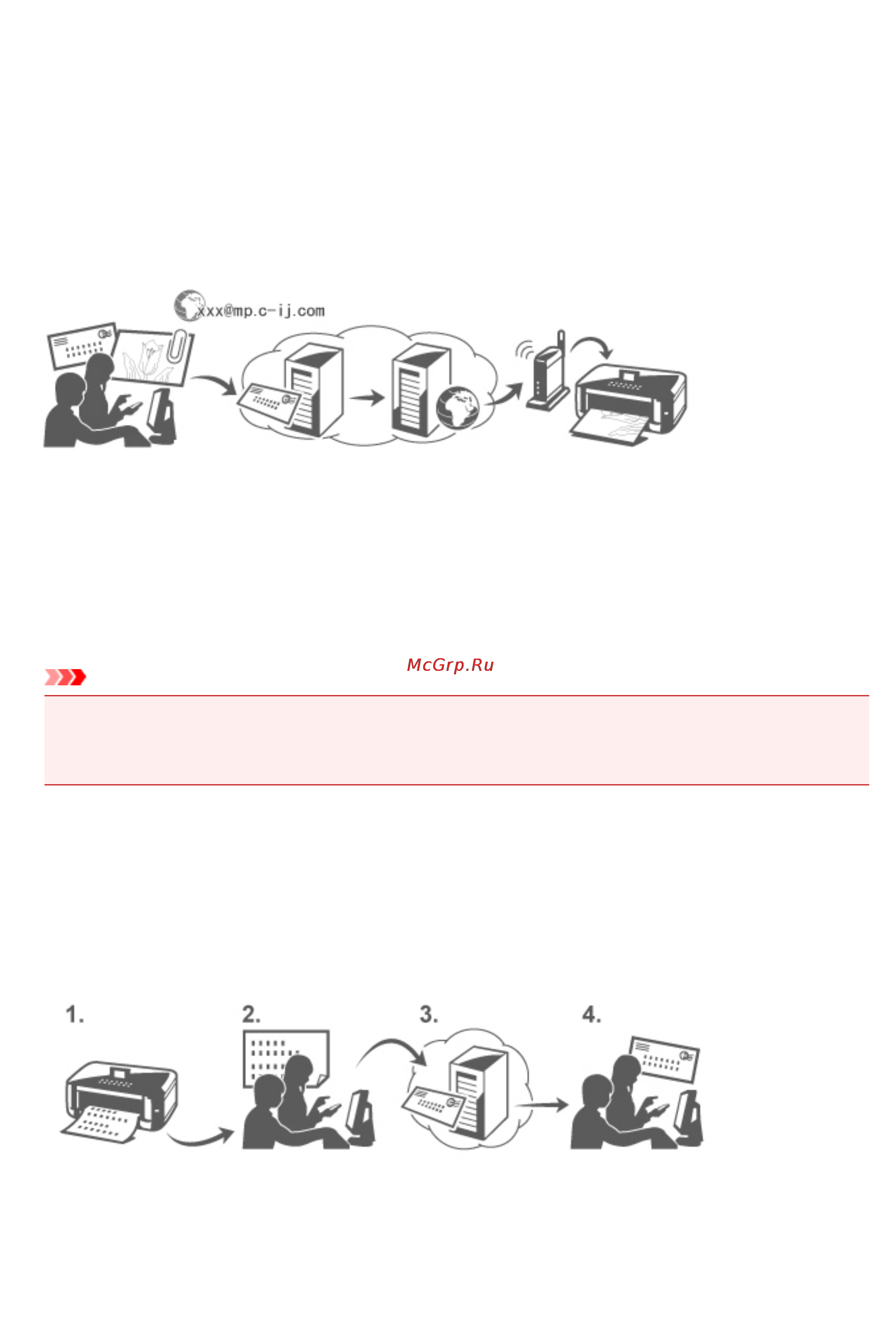 Canon MAXIFY MB2340 [124/1221] Использование службы печатать из эл почты