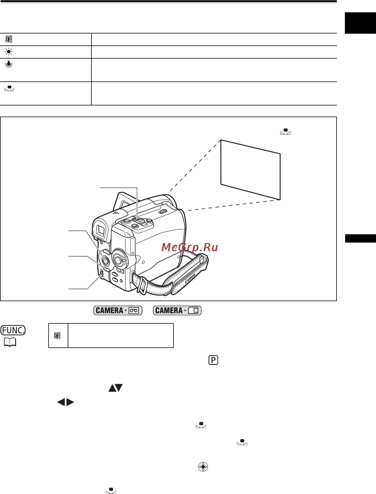 Canon MV-X450 [55/129] Установка баланса белого