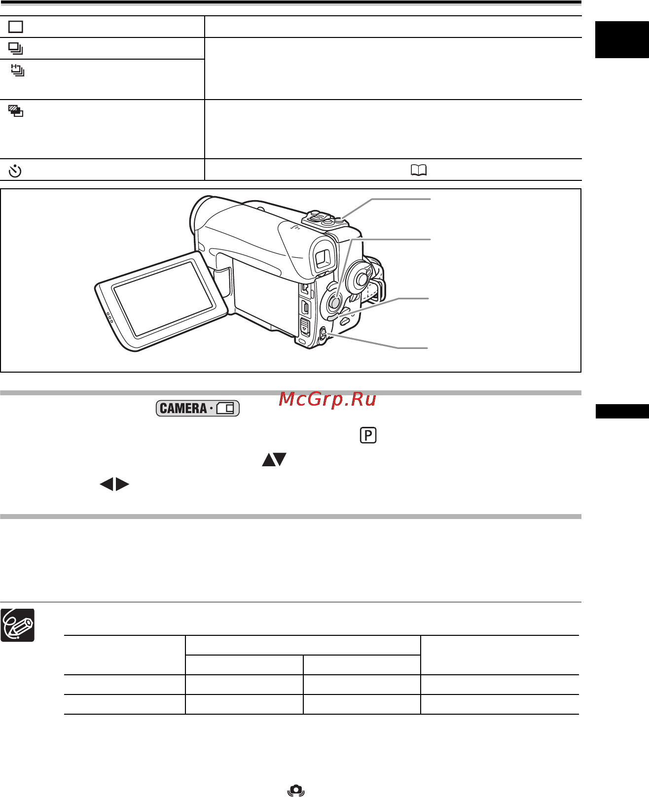 Canon MV-X450 [79/129] Выбор режима перевода кадров
