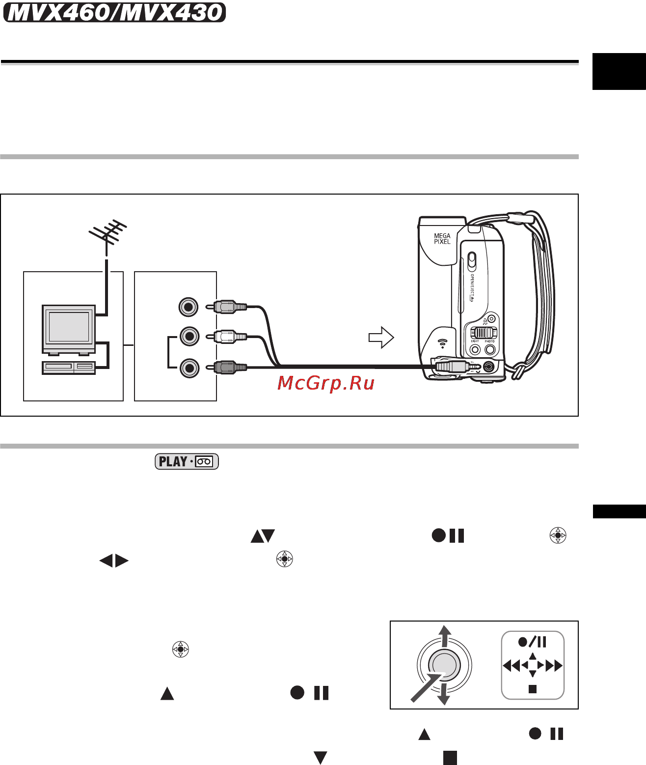 Canon MV-X450 [87/129] Запись через аналоговый линейный вход
