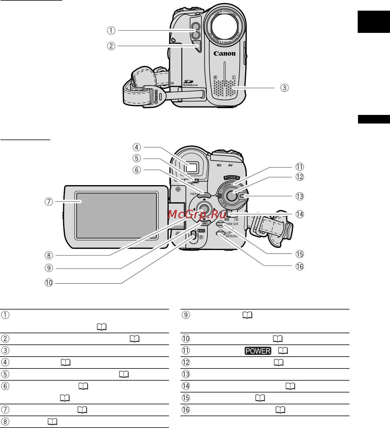 Canon MV-X450 [9/129] Вид сзади