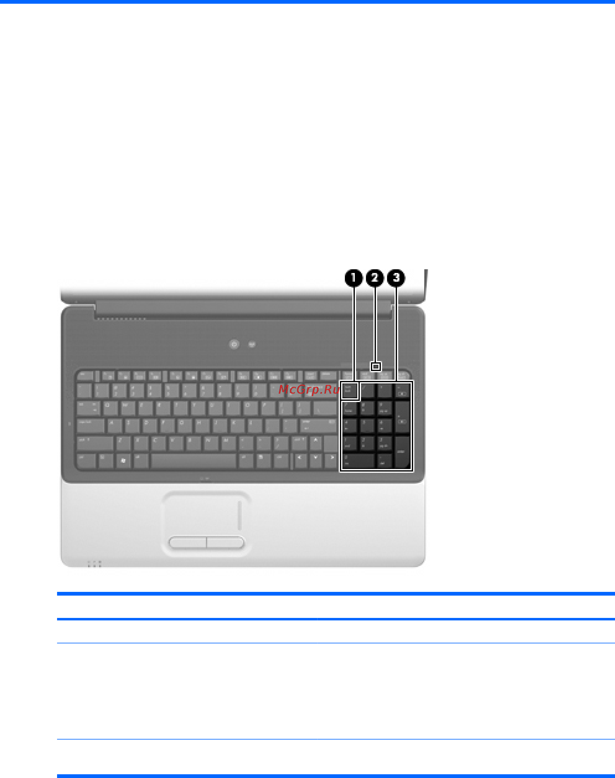 Compaq Presario CQ60-305ER [179/245] Использование вспомогательной клавиатуры