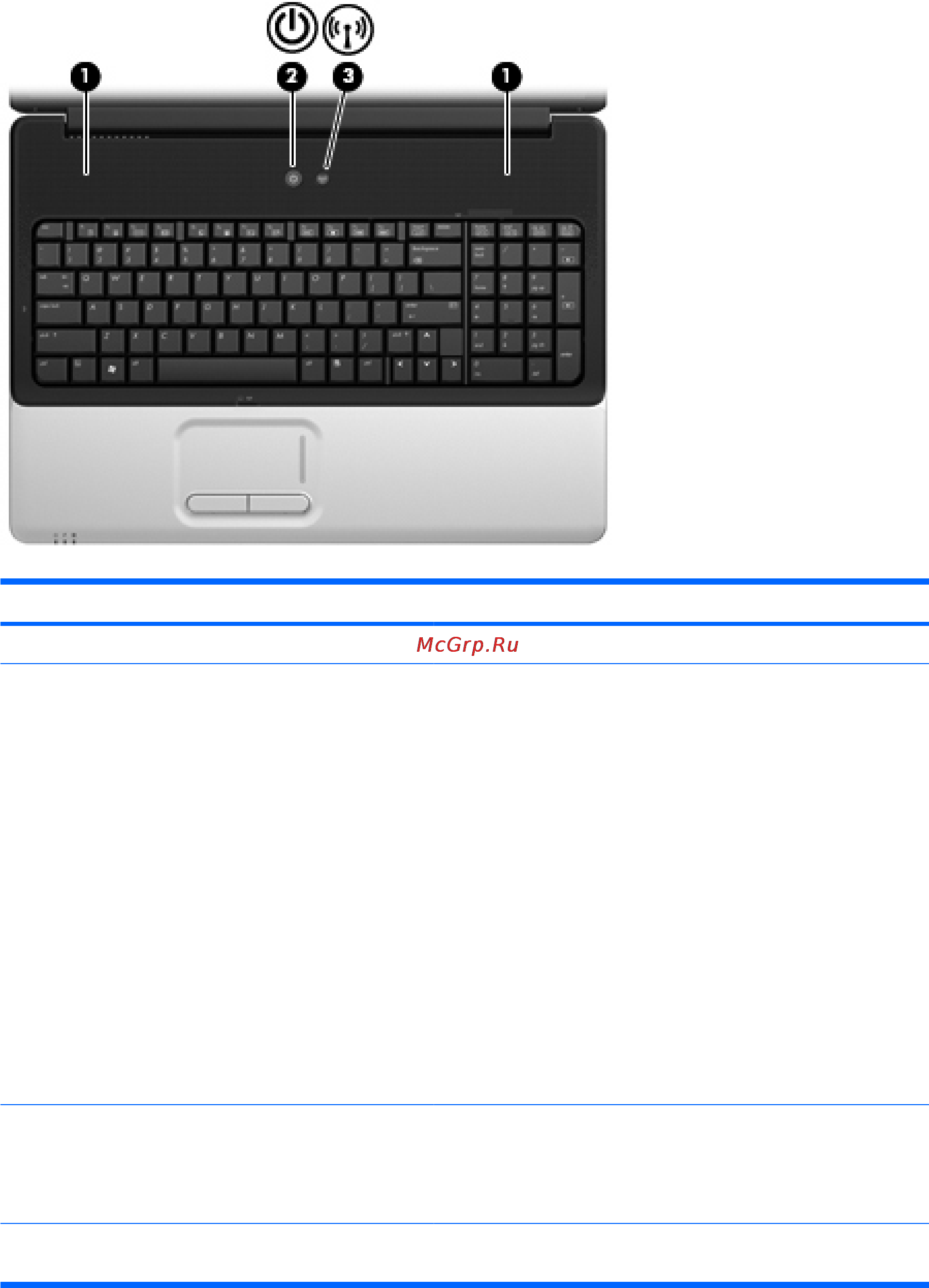 Compaq Presario CQ60-305ER [29/245] Кнопки и динамики
