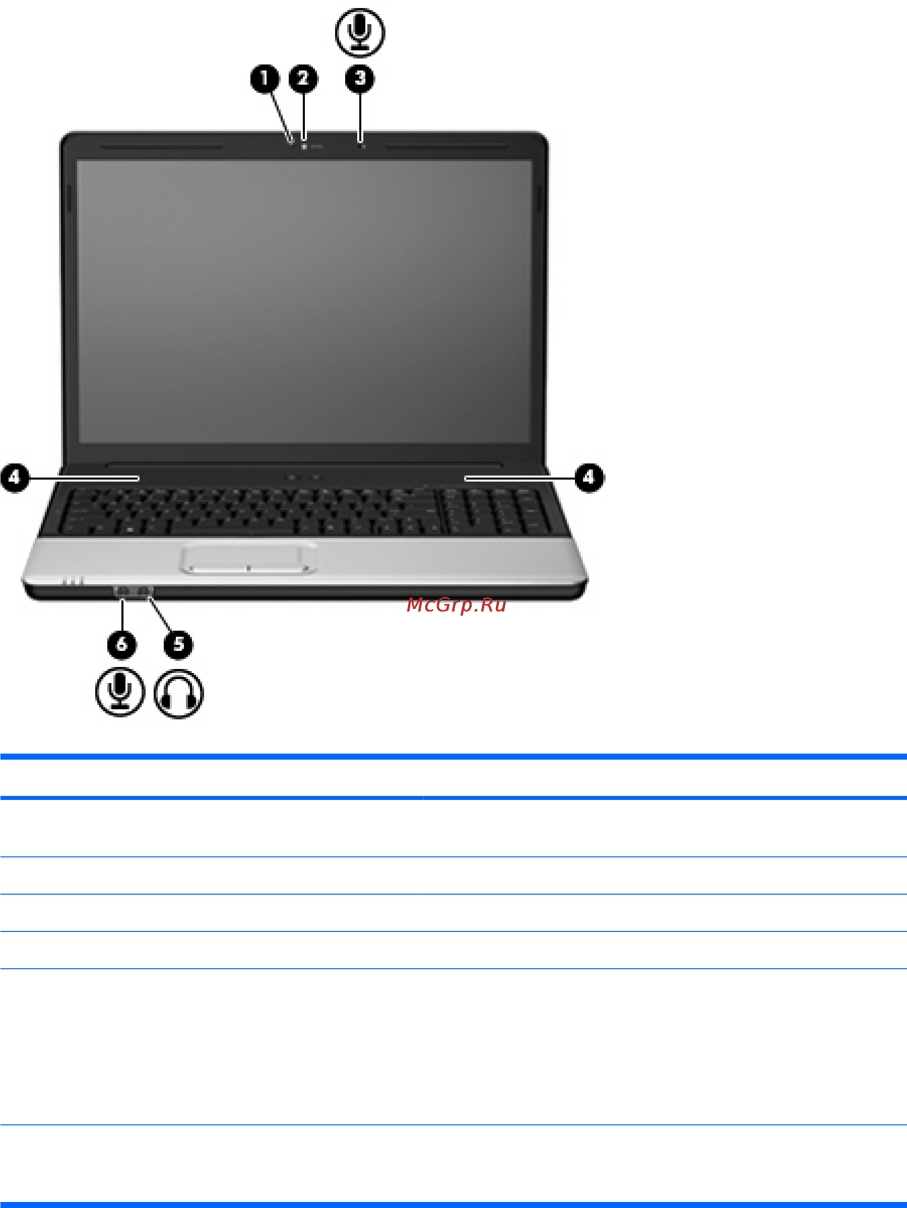 Compaq Presario CQ60-305ER [72/245] Расположение мультимедийных компонентов