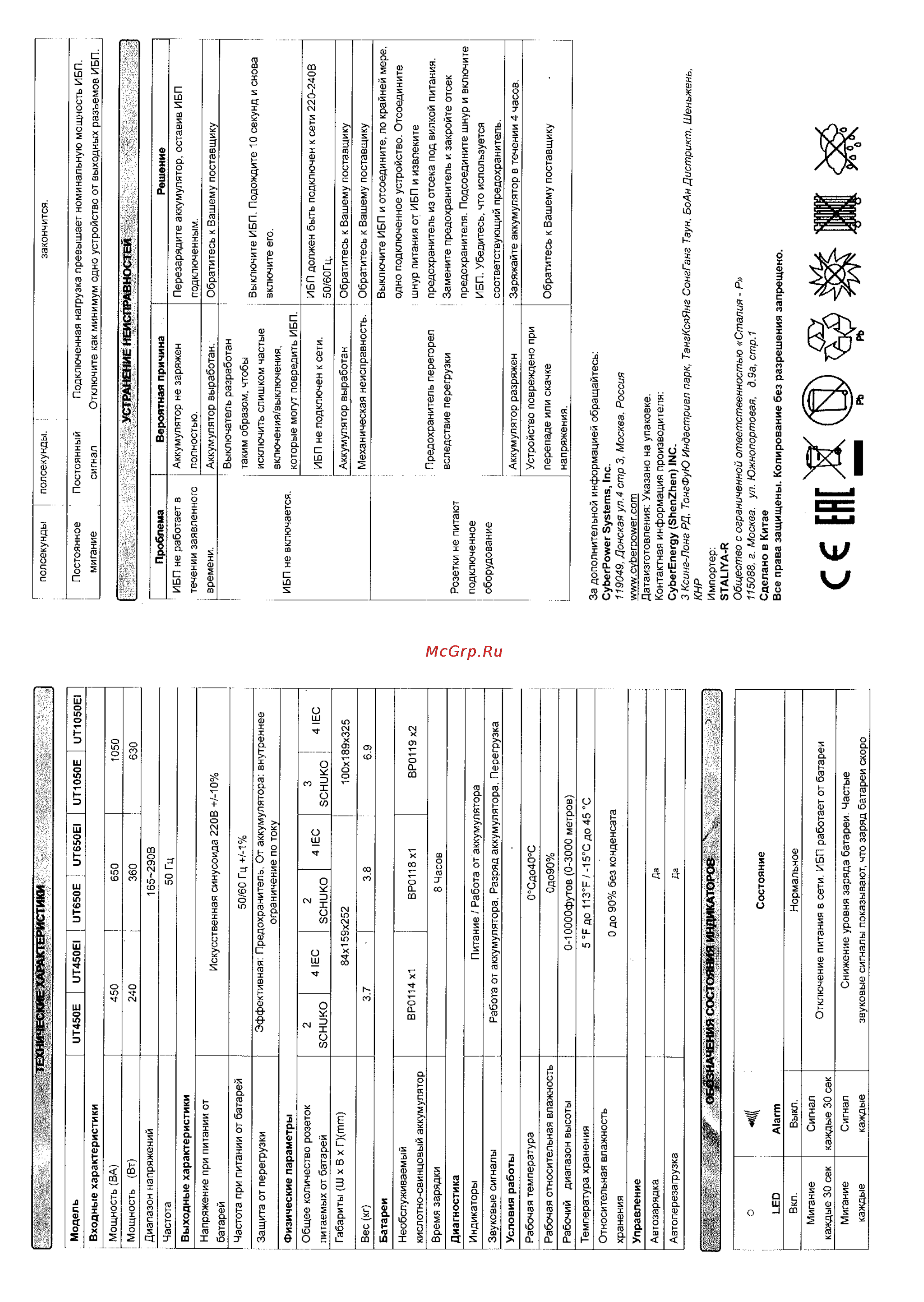 Cyberpower UT1050EI Инструкция по эксплуатации онлайн [2/2] 129802
