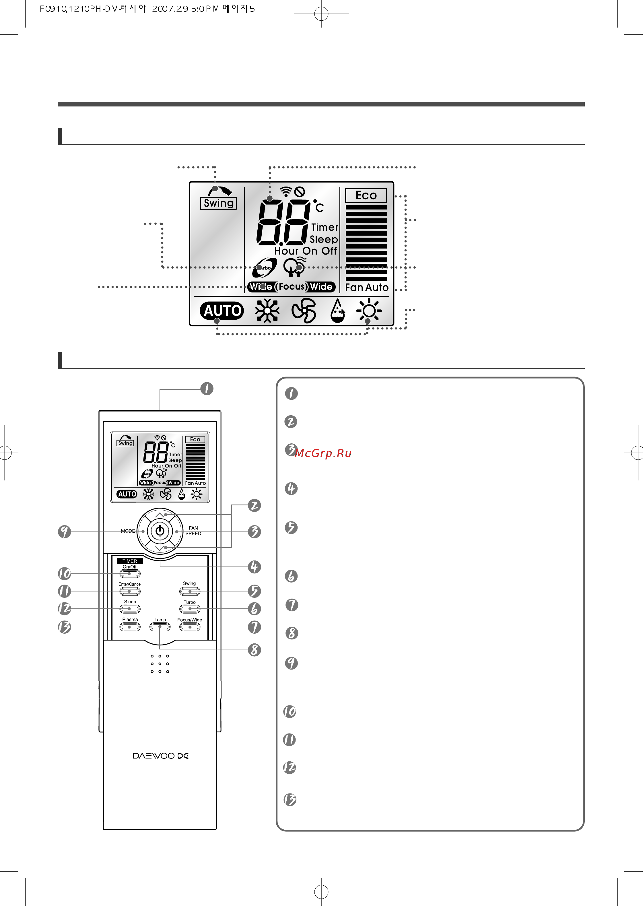 Daewoo Electronics DSB-1210LH [5/20] Пульт управления