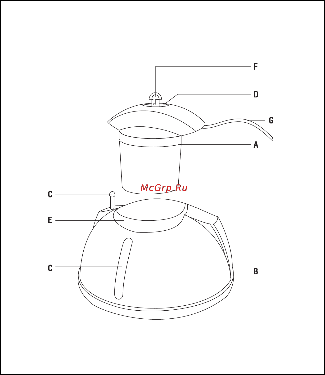 Delonghi VH100 Инструкция по эксплуатации онлайн [2/8] 129902