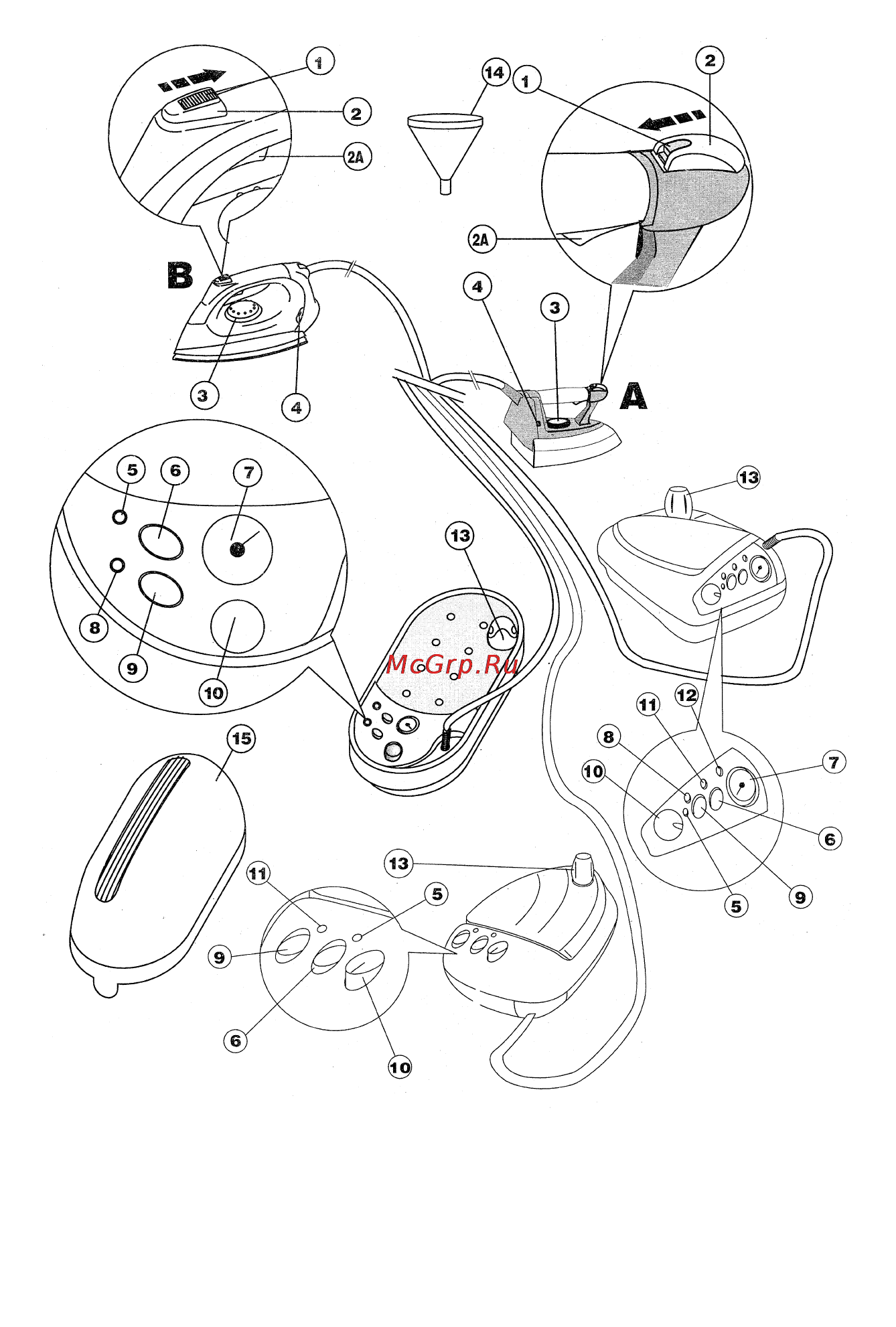 Delonghi PRO 680 Инструкция по эксплуатации онлайн [2/8] 129910