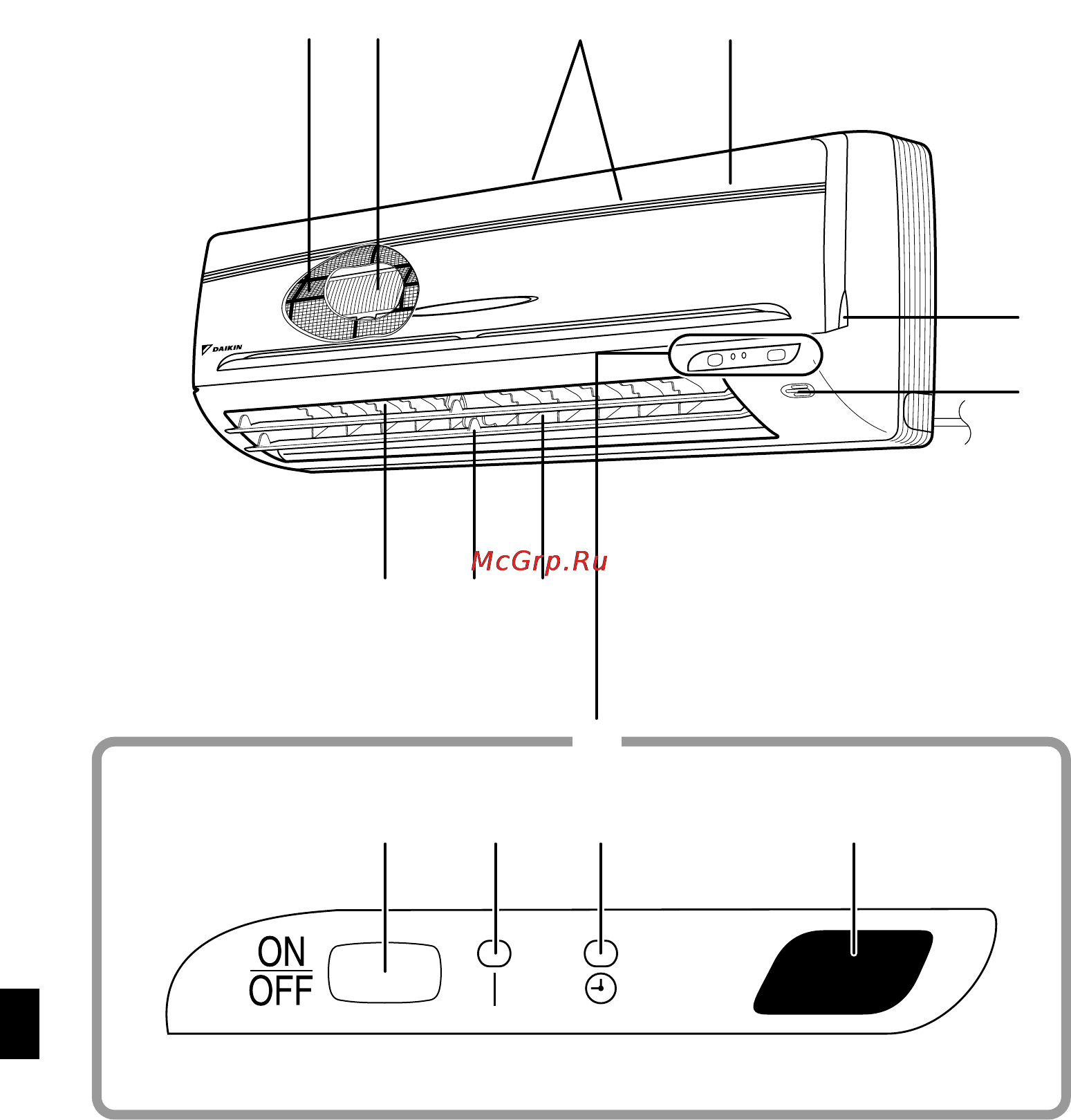 Daikin FTY25GXV1 [5/160] Наименования деталей