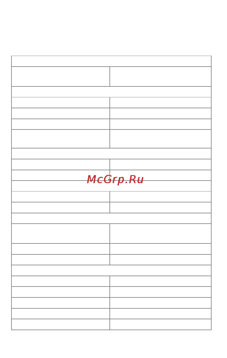 Micromax Q334 Canvas Magnus [4/21] Технические характеристики