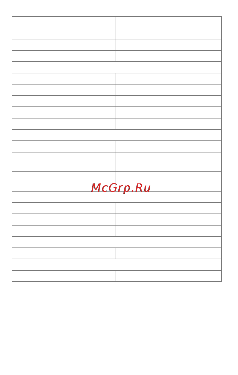 Micromax Q334 Canvas Magnus Руководство пользователя онлайн [5/21] 738582
