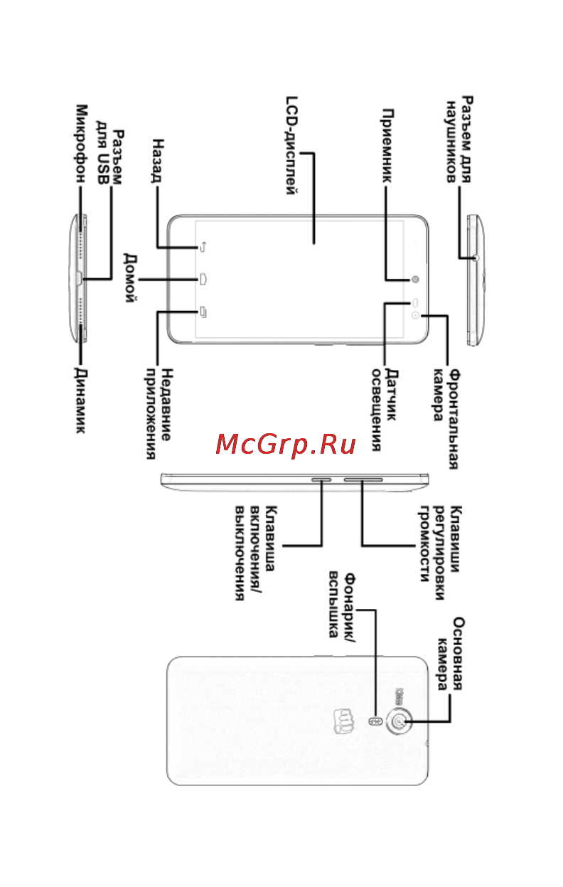 Micromax Canvas Xpress 2 E313 [15/25] Знакомство с телефоном