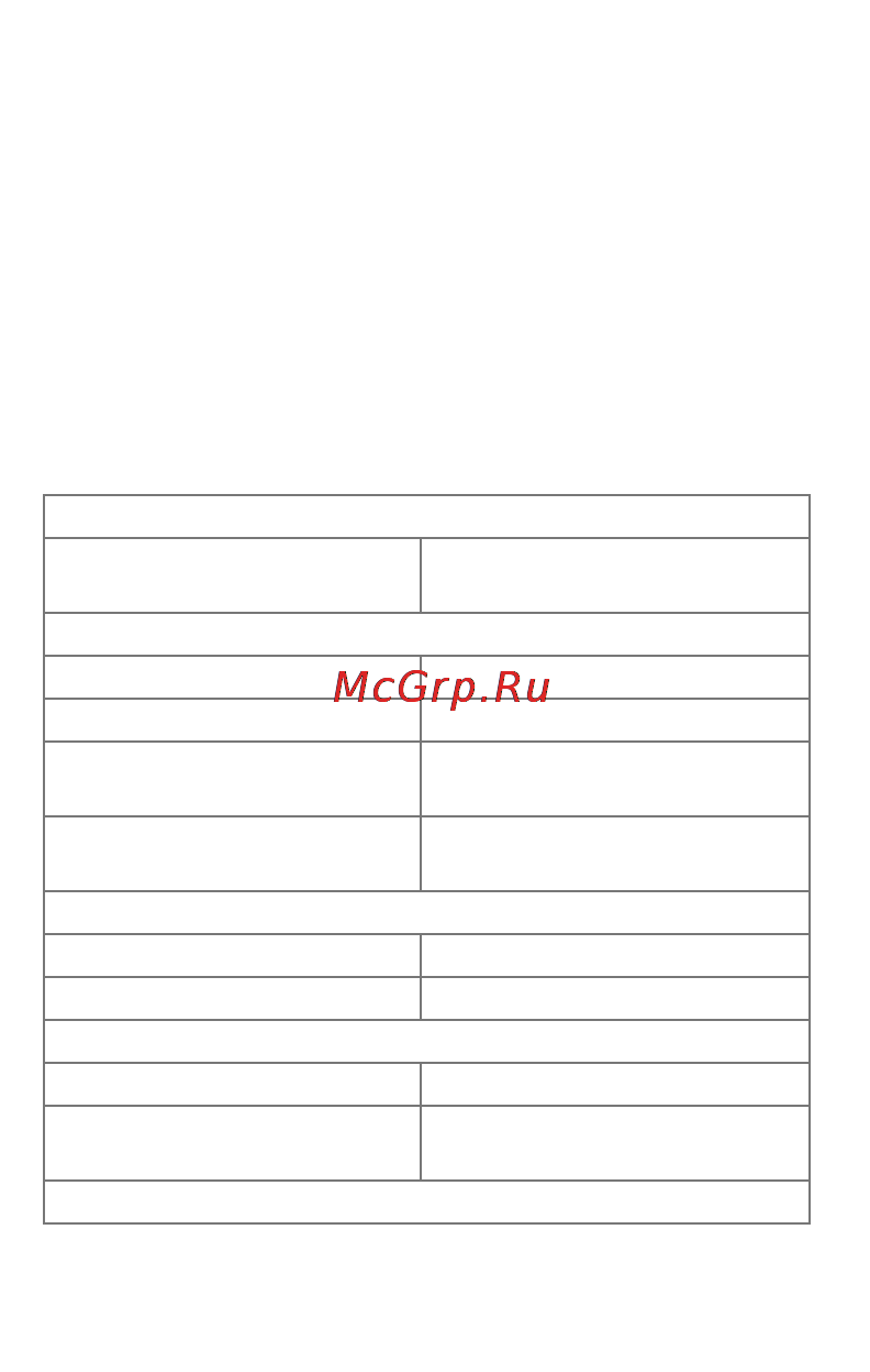 Micromax Canvas Xpress 2 E313 [4/25] Технические характеристики