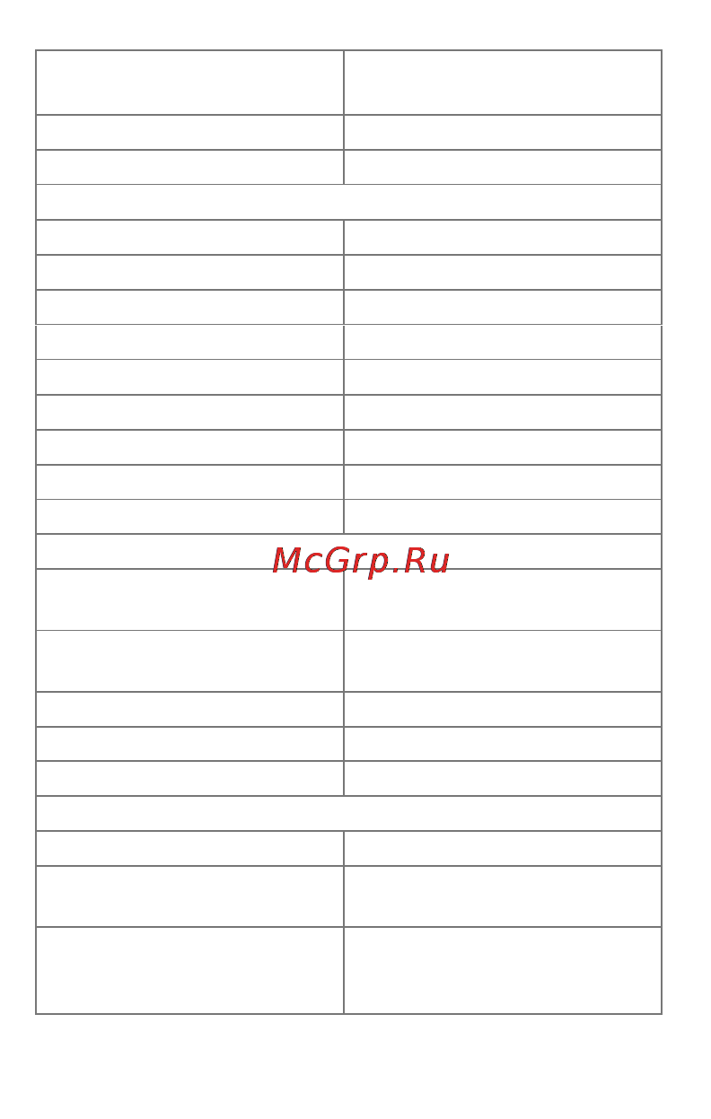 Micromax E313 Canvas Xpress 2 Руководство пользователя онлайн [5/25] 738575