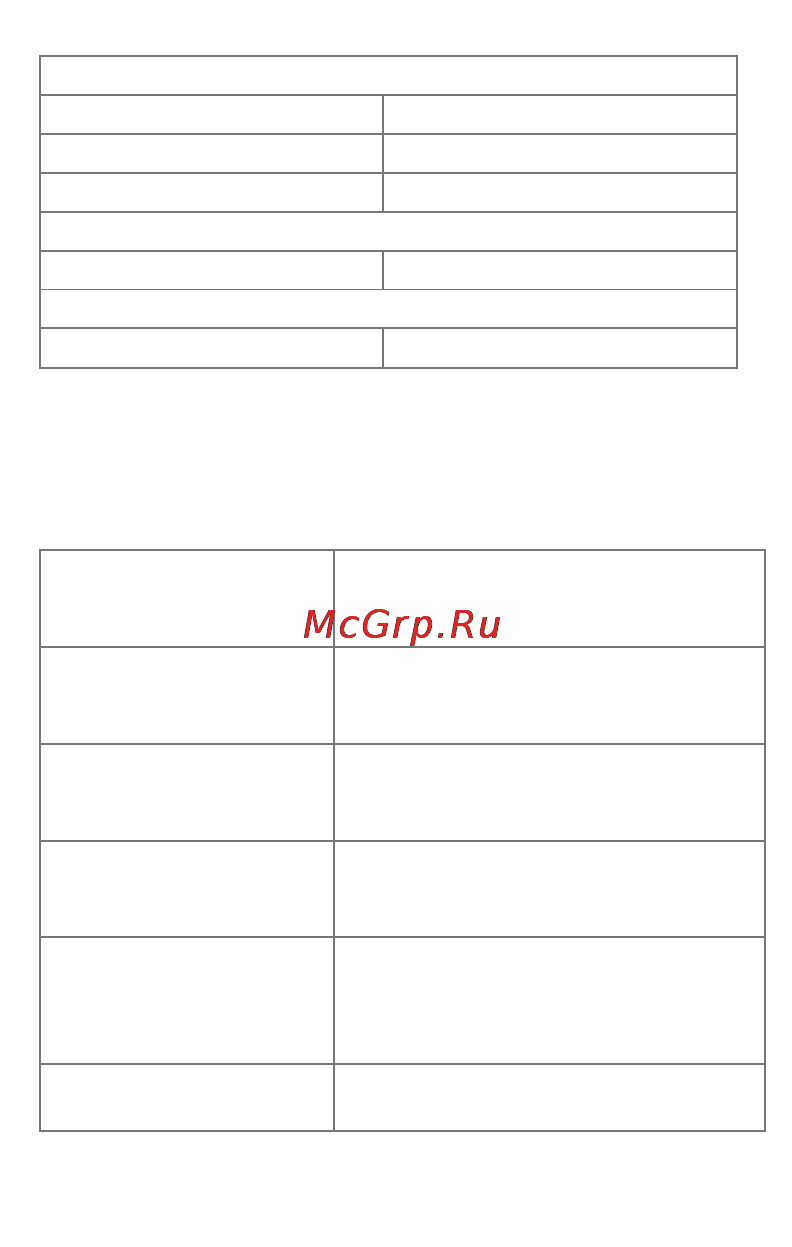 Micromax Canvas Xpress 2 E313 [6/25] Преимущества