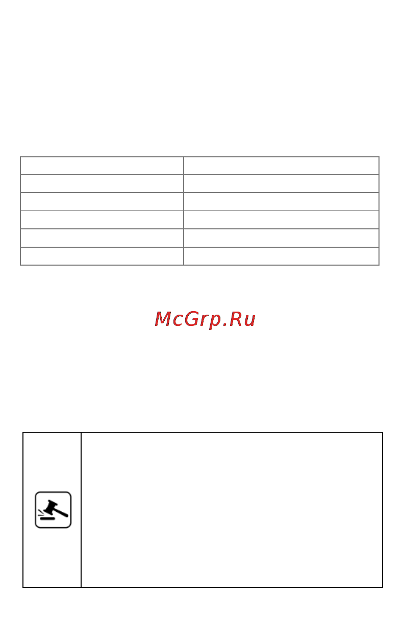 Micromax E313 Canvas Xpress 2 [9/25] Комплект поставки