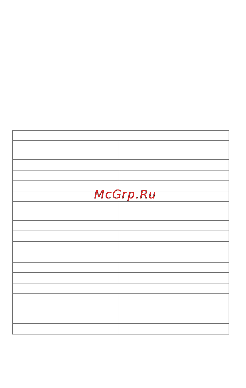 Micromax Q392 Canvas Juice 2 [4/21] Область применения