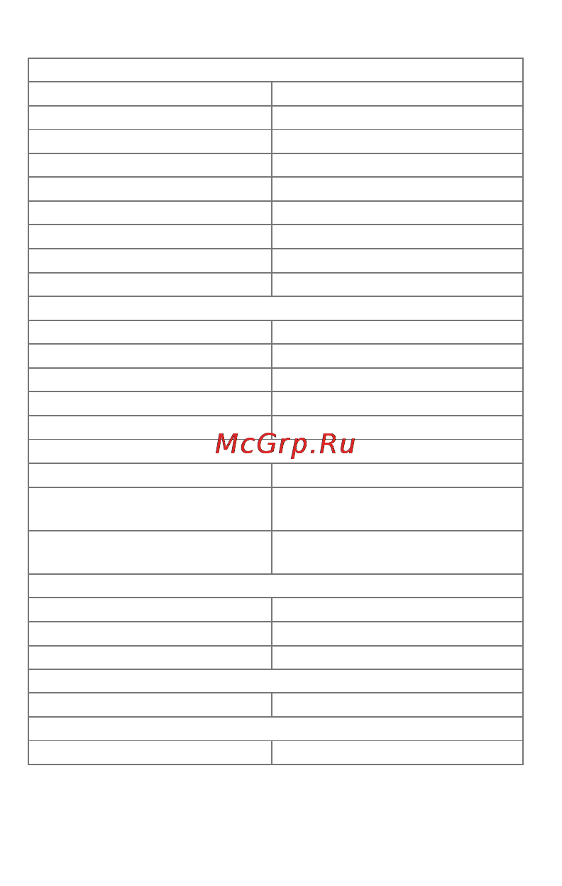 Micromax Q392 Canvas Juice 2 Руководство пользователя онлайн [5/21] 738590