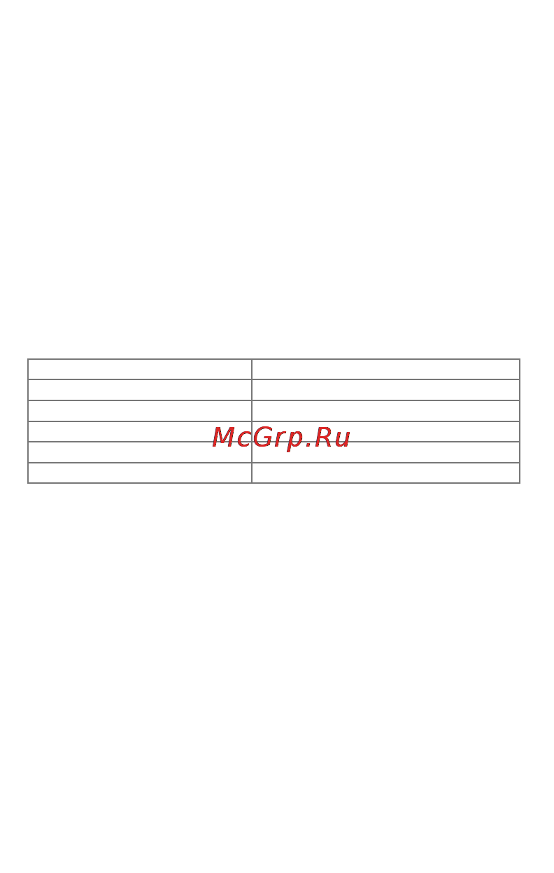 Micromax Q392 Canvas Juice 2 [8/21] Комплект поставки