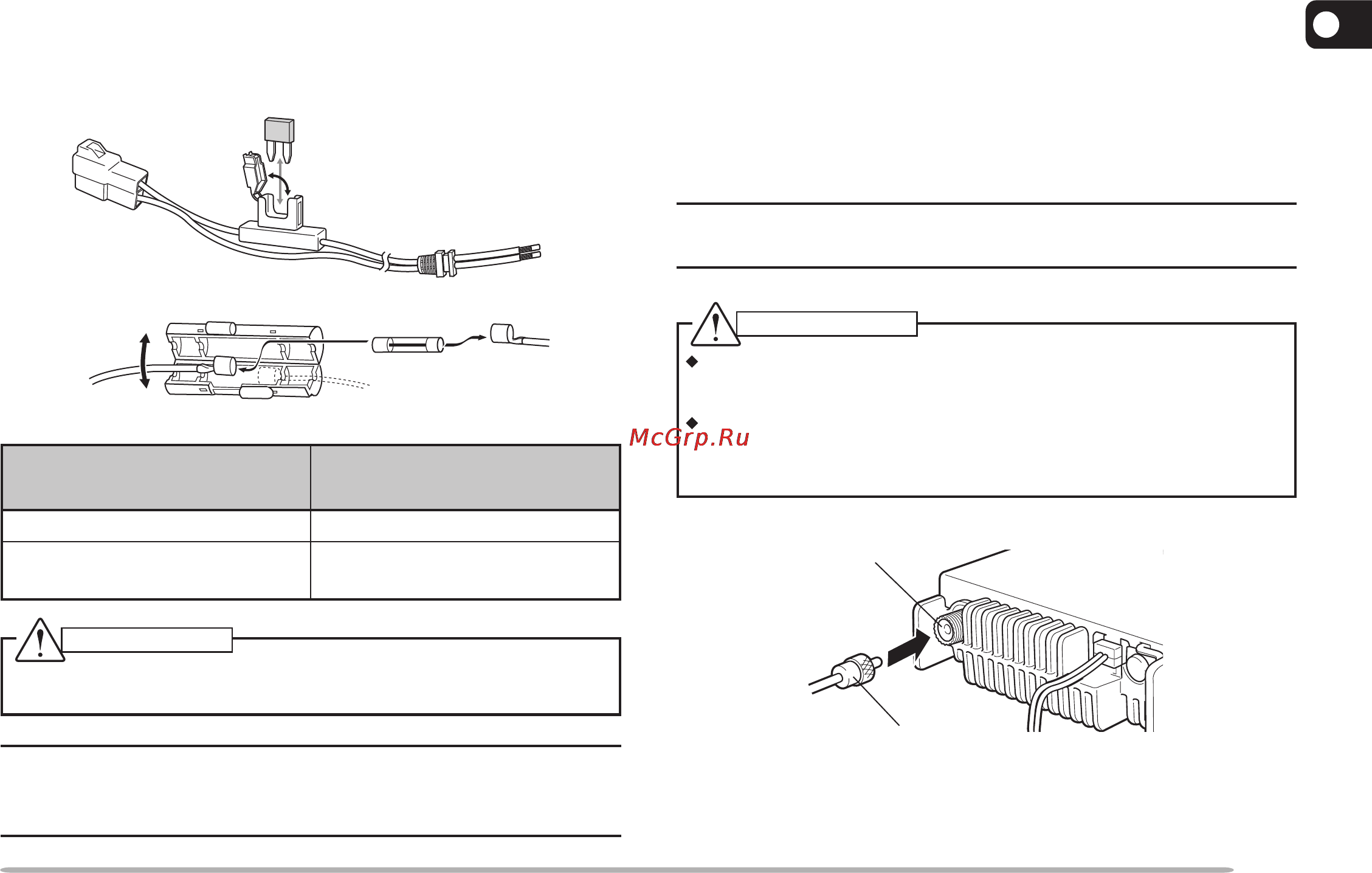 Ajetrays AR-440 [11/69] Замена предохранителя подсоединение антенны