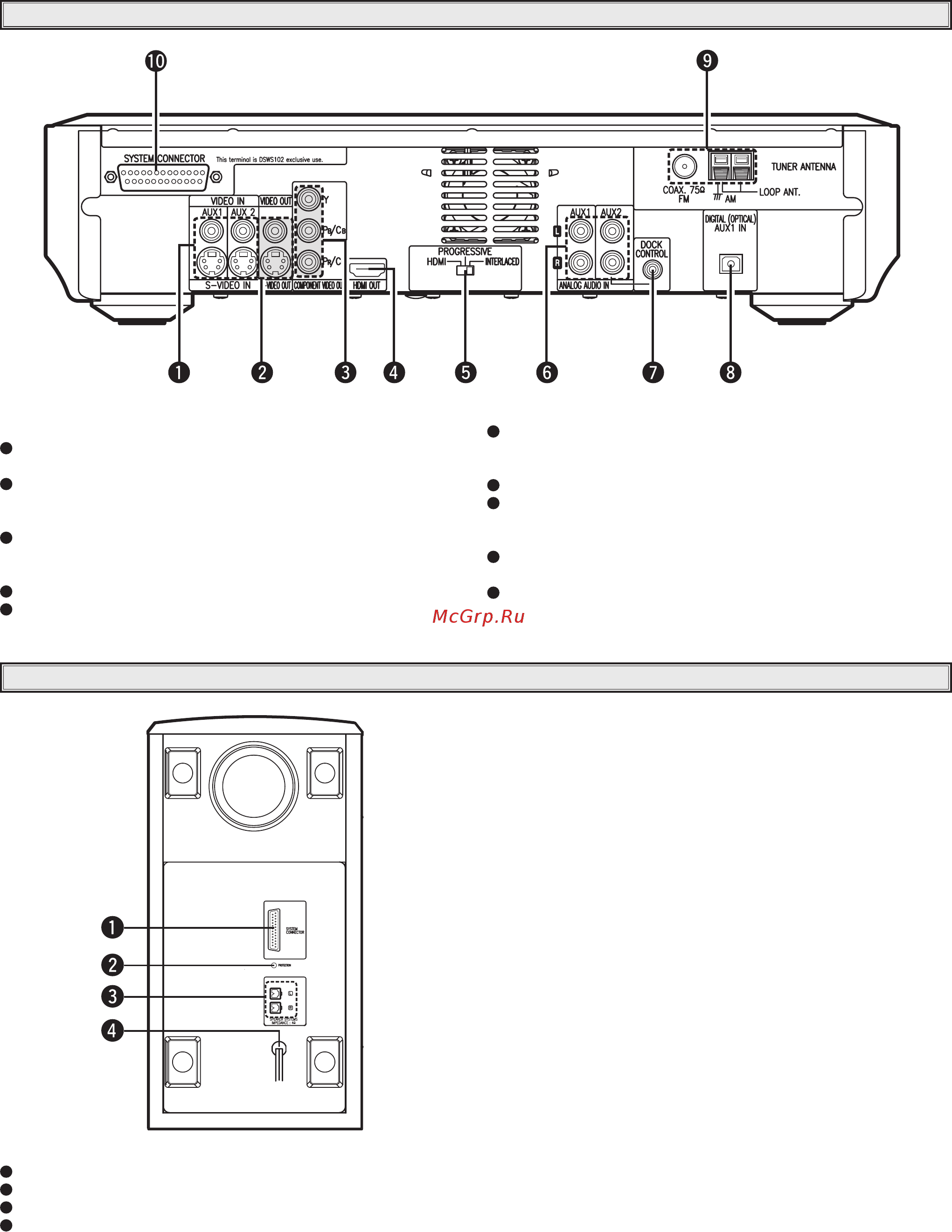 Denon S-102 LS (компл) [12/51] Задняя панель