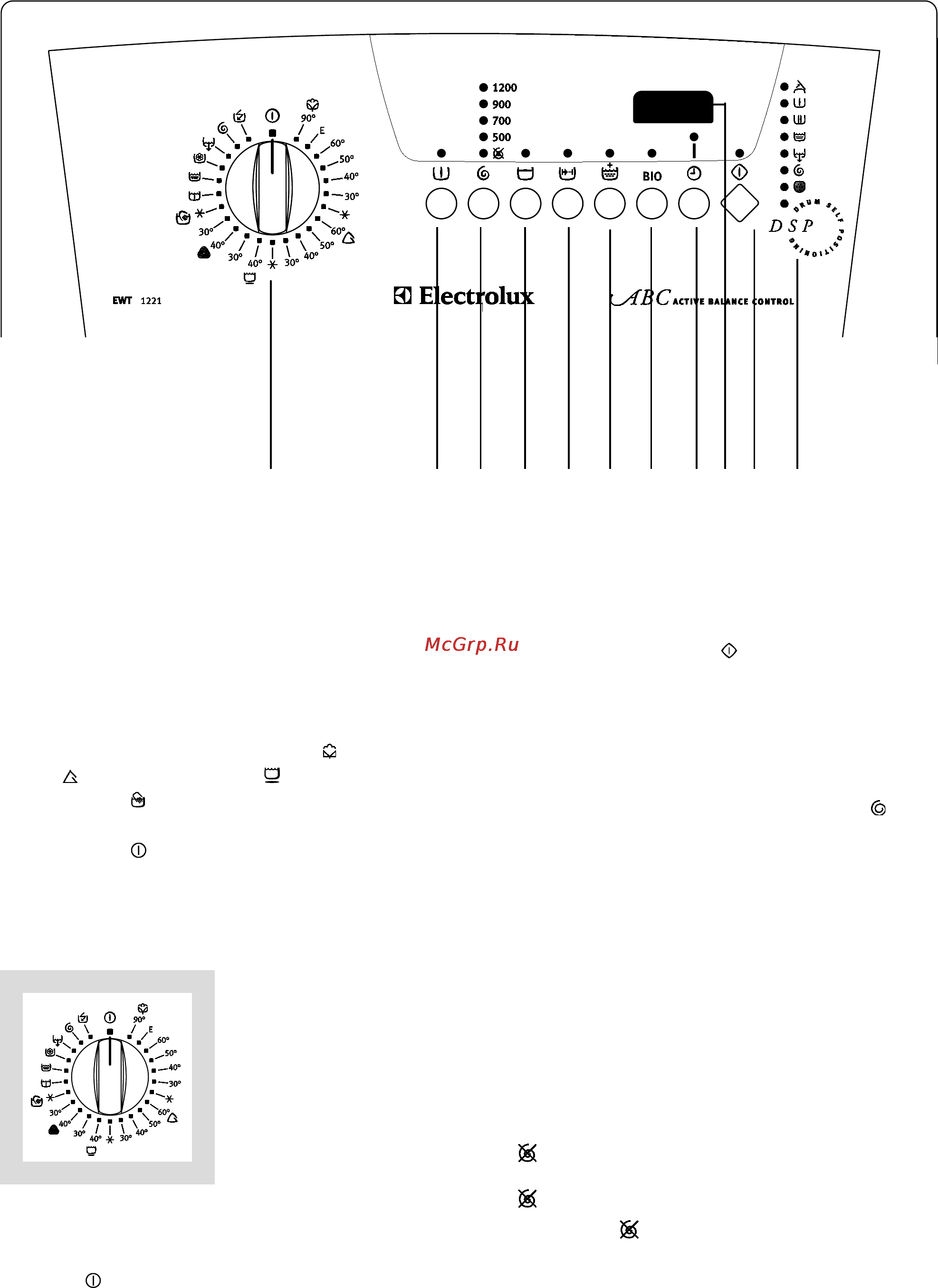 Electrolux EWT1221 T [7/25] Описание панели управления