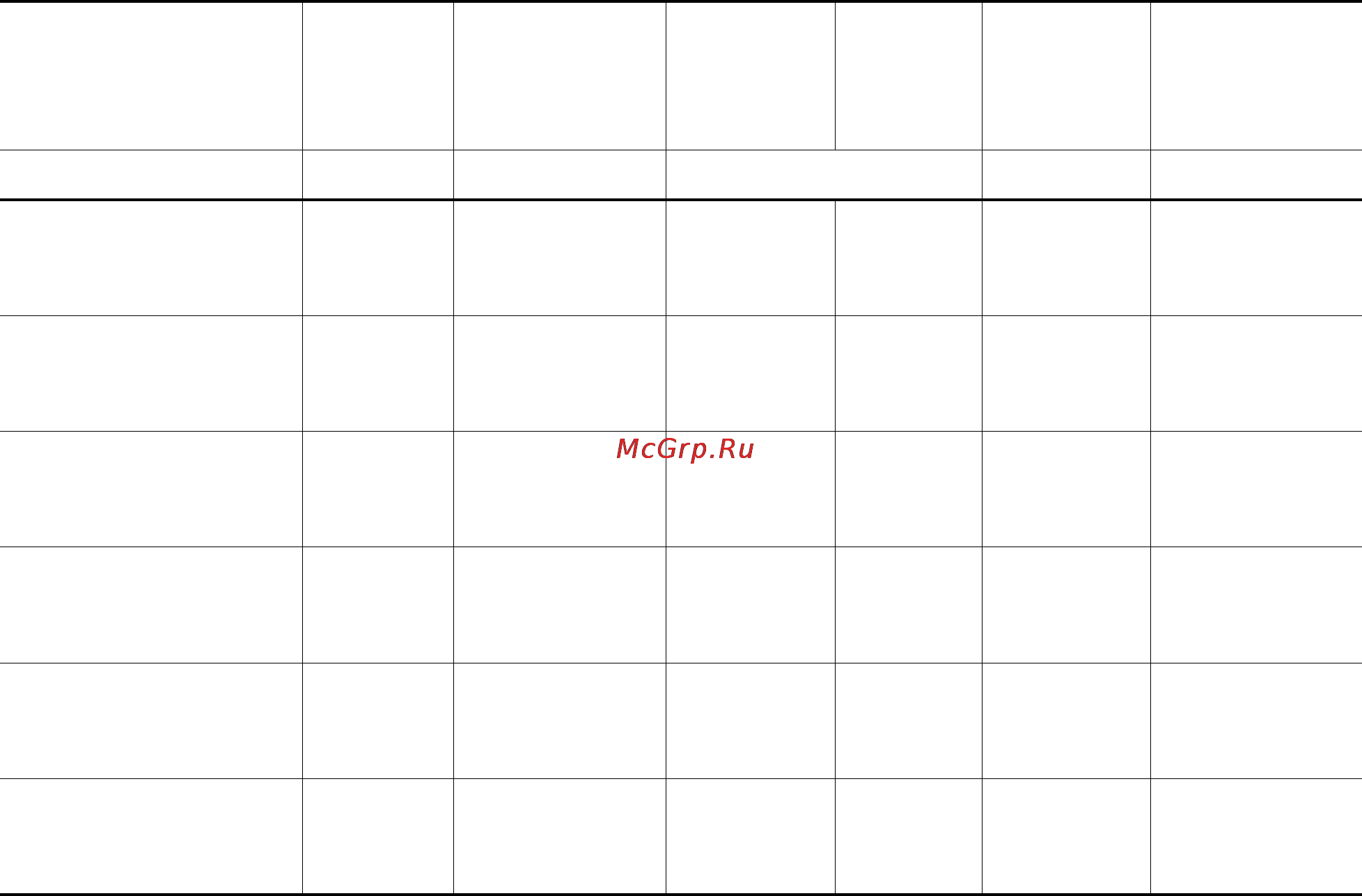 Electrolux EOB6640 K [29/44] Жарка на гриле