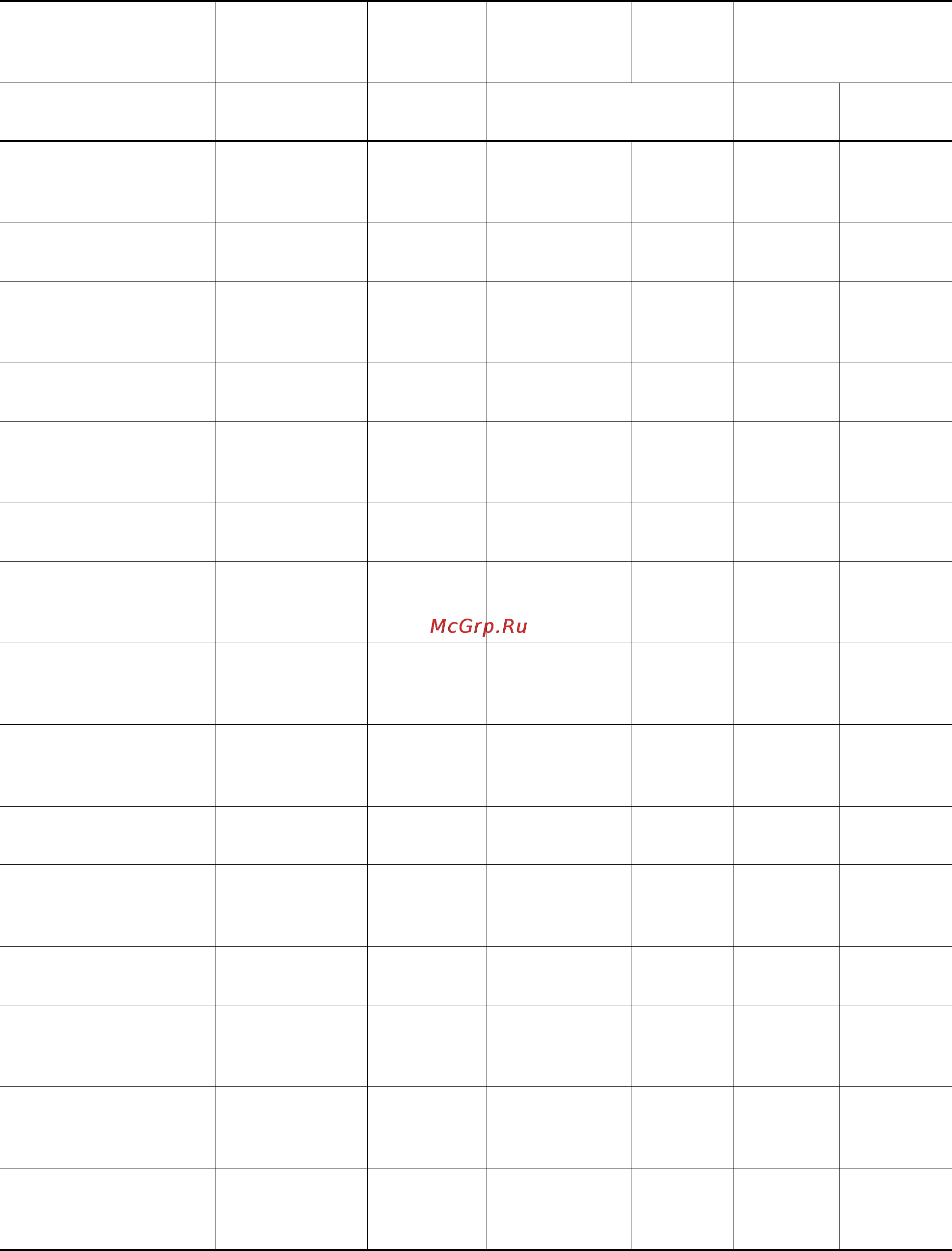 Electrolux EOB6640 K [30/44] Инфракрасный гриль