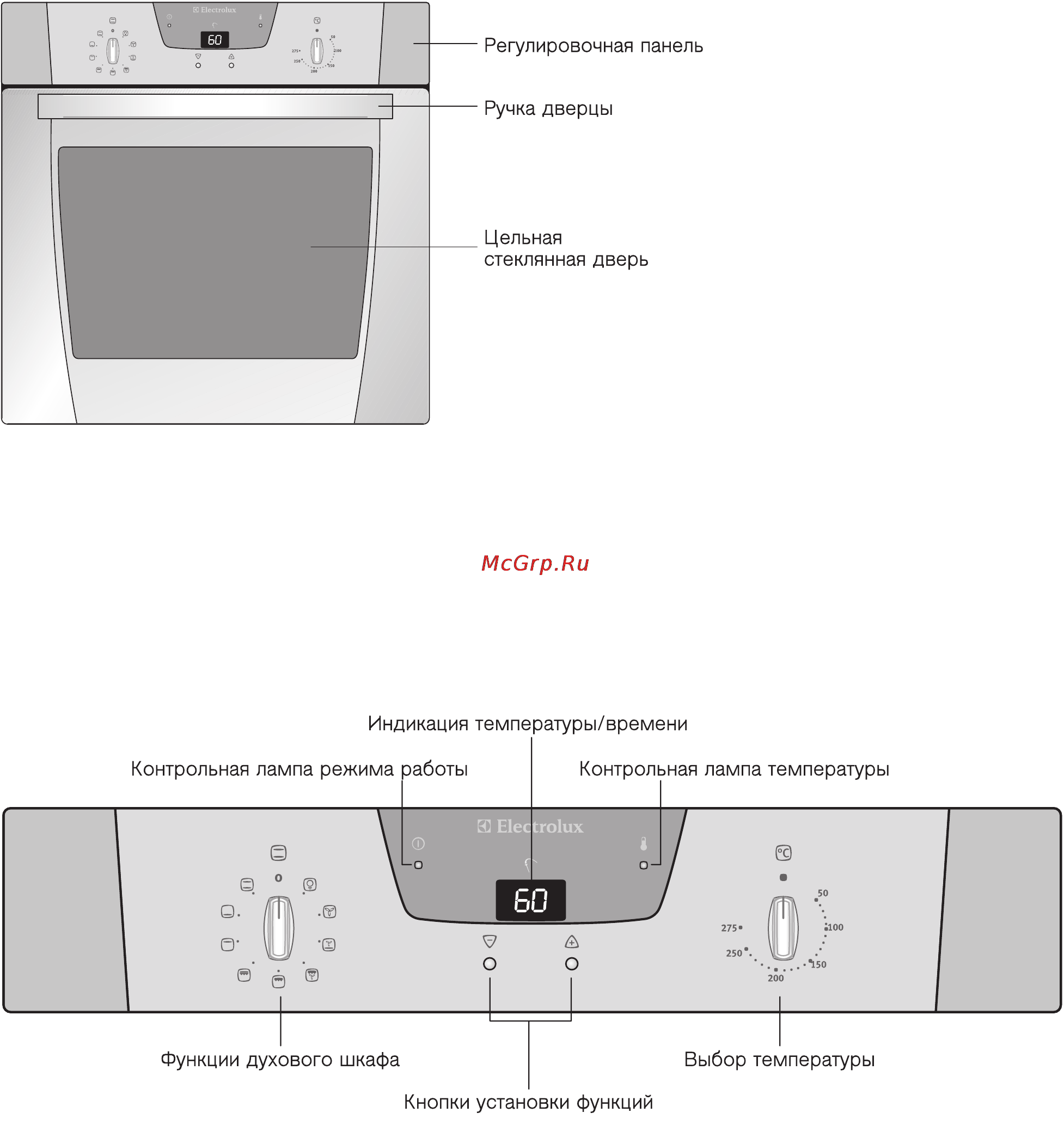 Electrolux EOB6620 X [6/44] Описание прибора