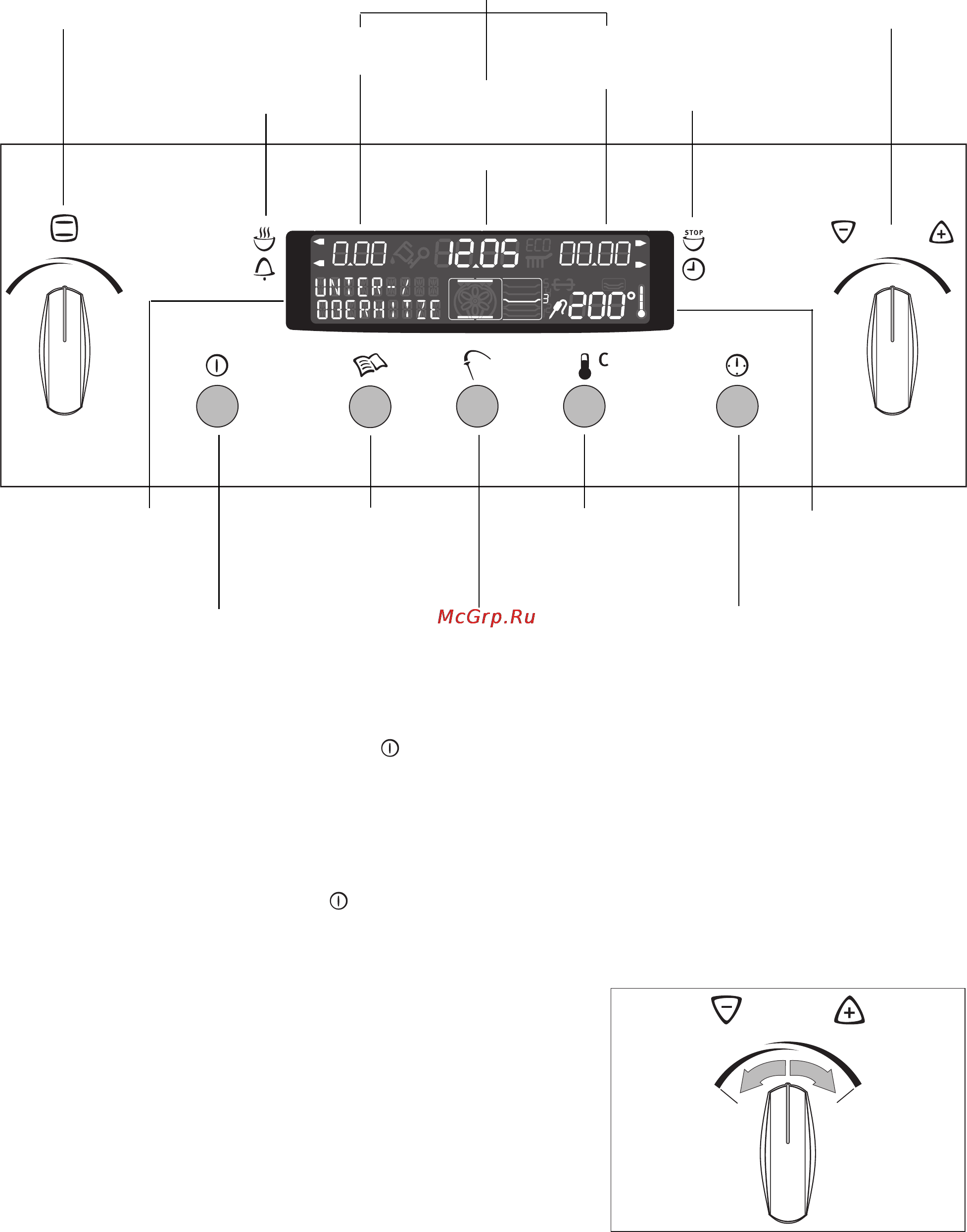 Electrolux EOB6696 X [13/60] Работа с переключателем