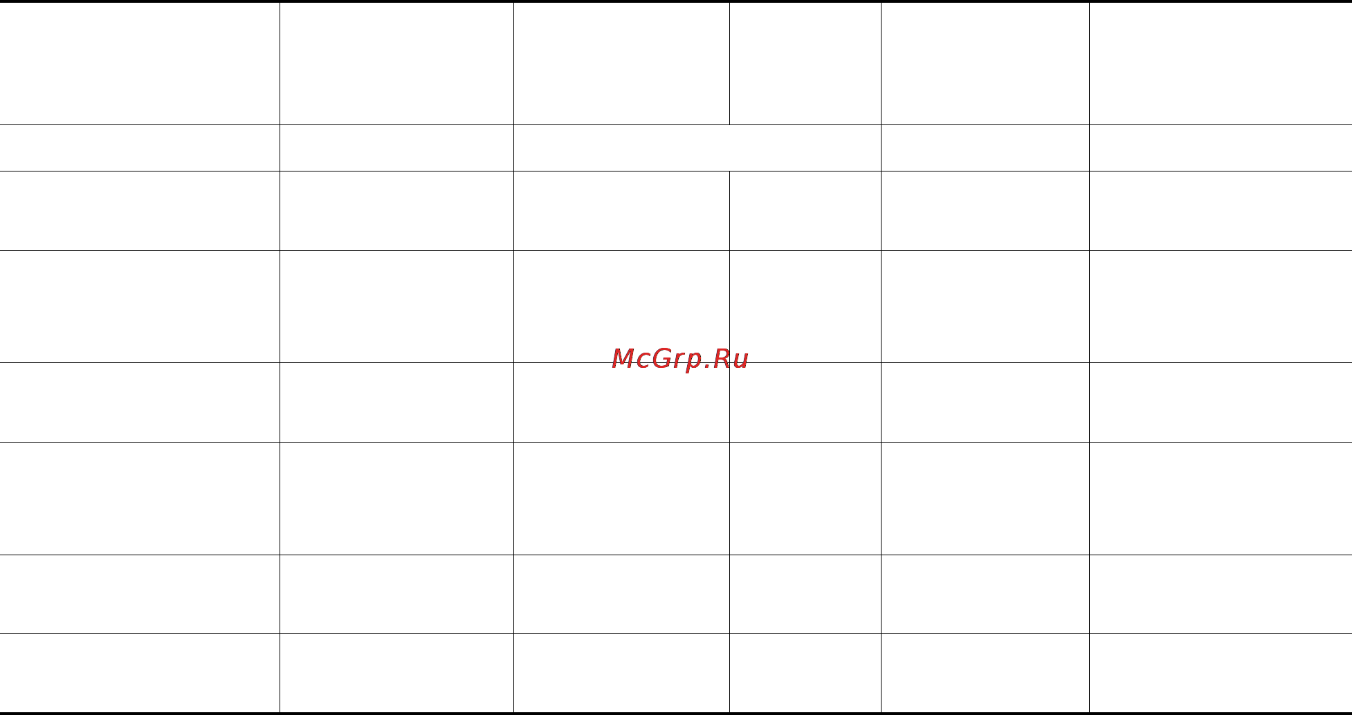 Electrolux EOB6696 X [41/60] Жарка на турбо гриле