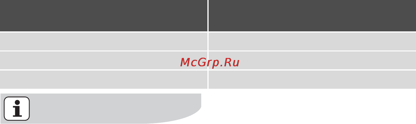 Electrolux EHD 60160 P Инструкция по эксплуатации онлайн [22/44] 723386