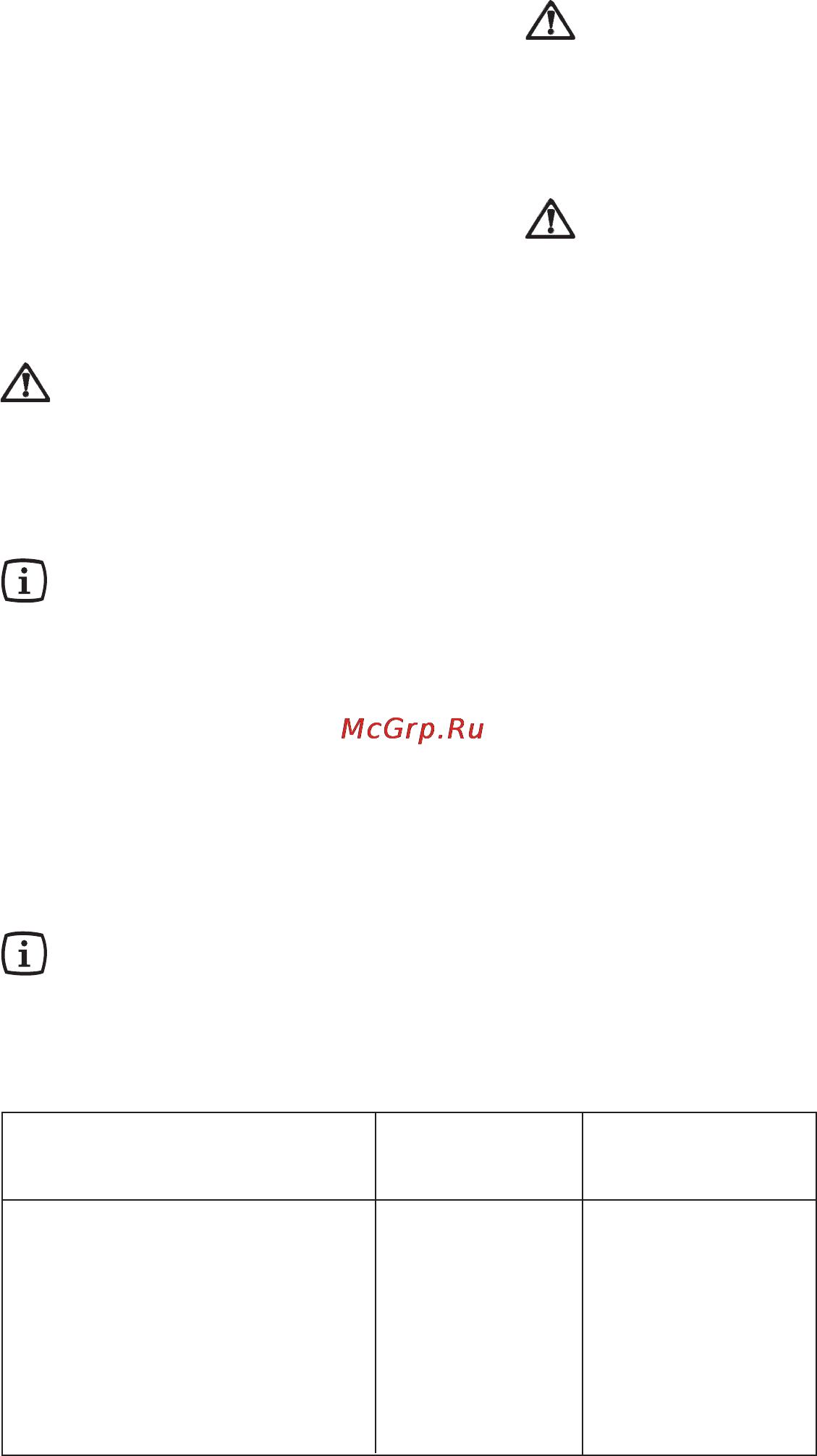 Electrolux EHG6833 R [7/23] Правильное использование варочной панели