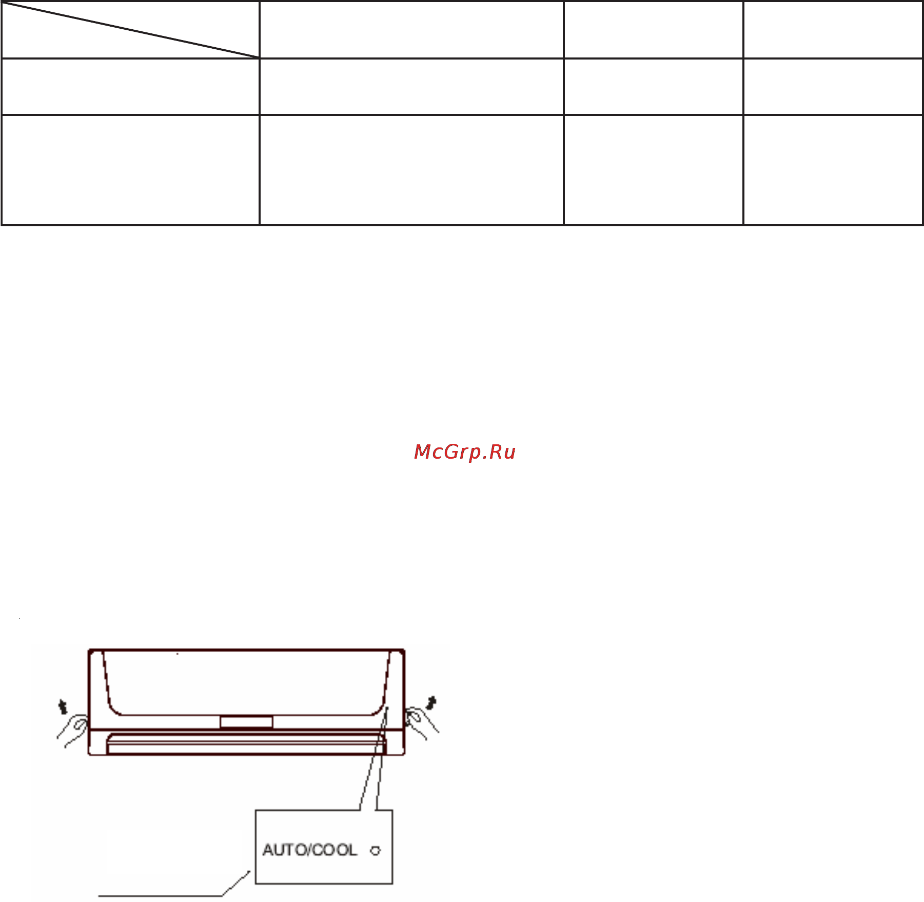 Electrolux ESER 07 PCGMA [14/24] Рабочая температура
