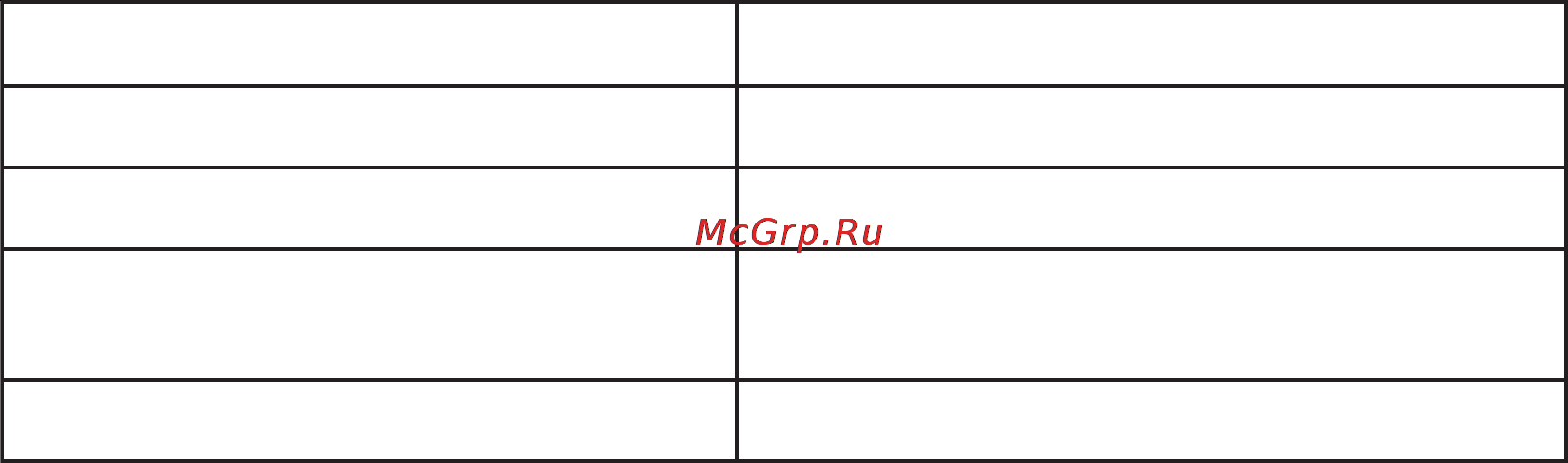 Electrolux ESER 07 PCGMA [3/24] Содержание