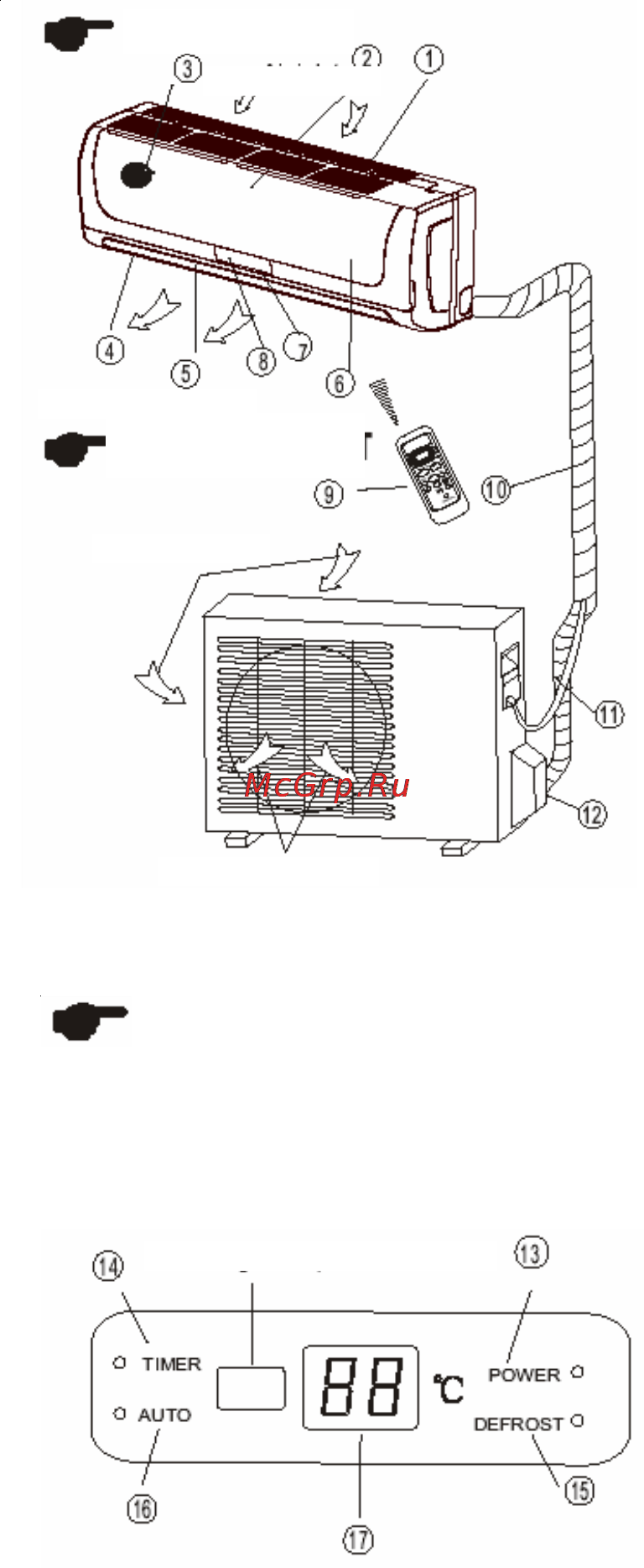 Electrolux ESER 09 PCGMA [13/24] Описание прибора