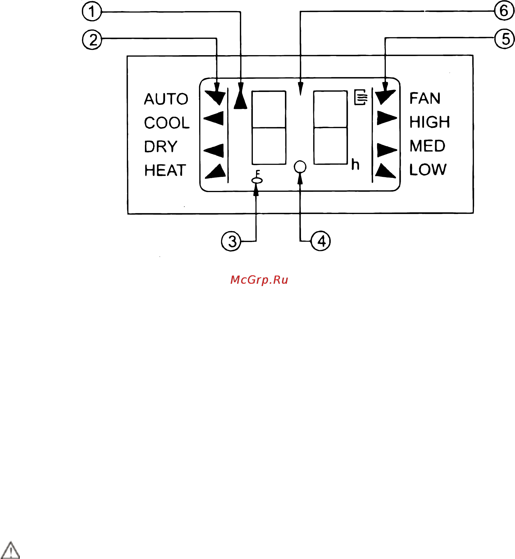 Electrolux ESER 09 PCGMA [5/24] Названия и функции индикаторов пульта ду