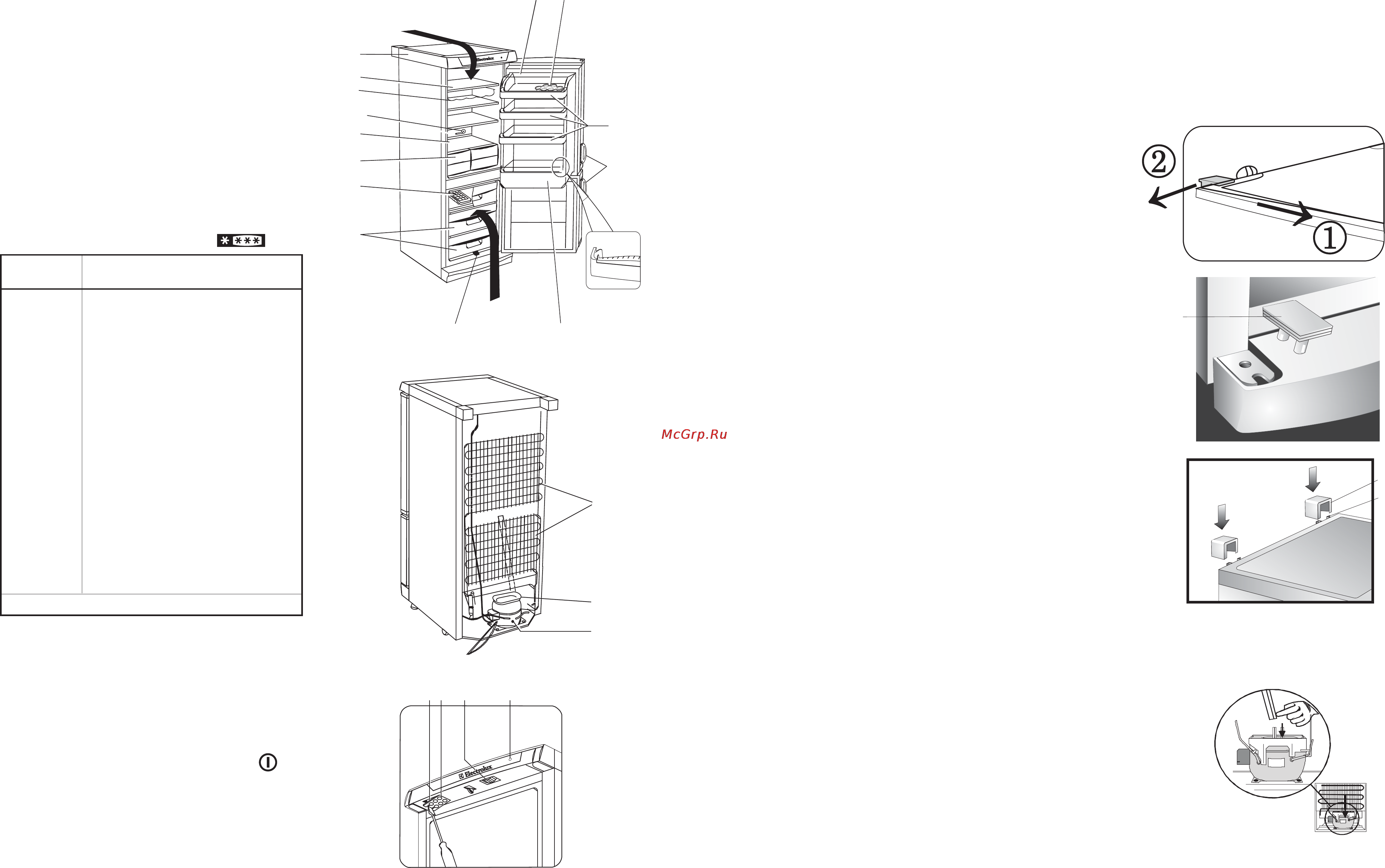 Electrolux ERB3198 [4/14] Примечание если холодильник с ручками