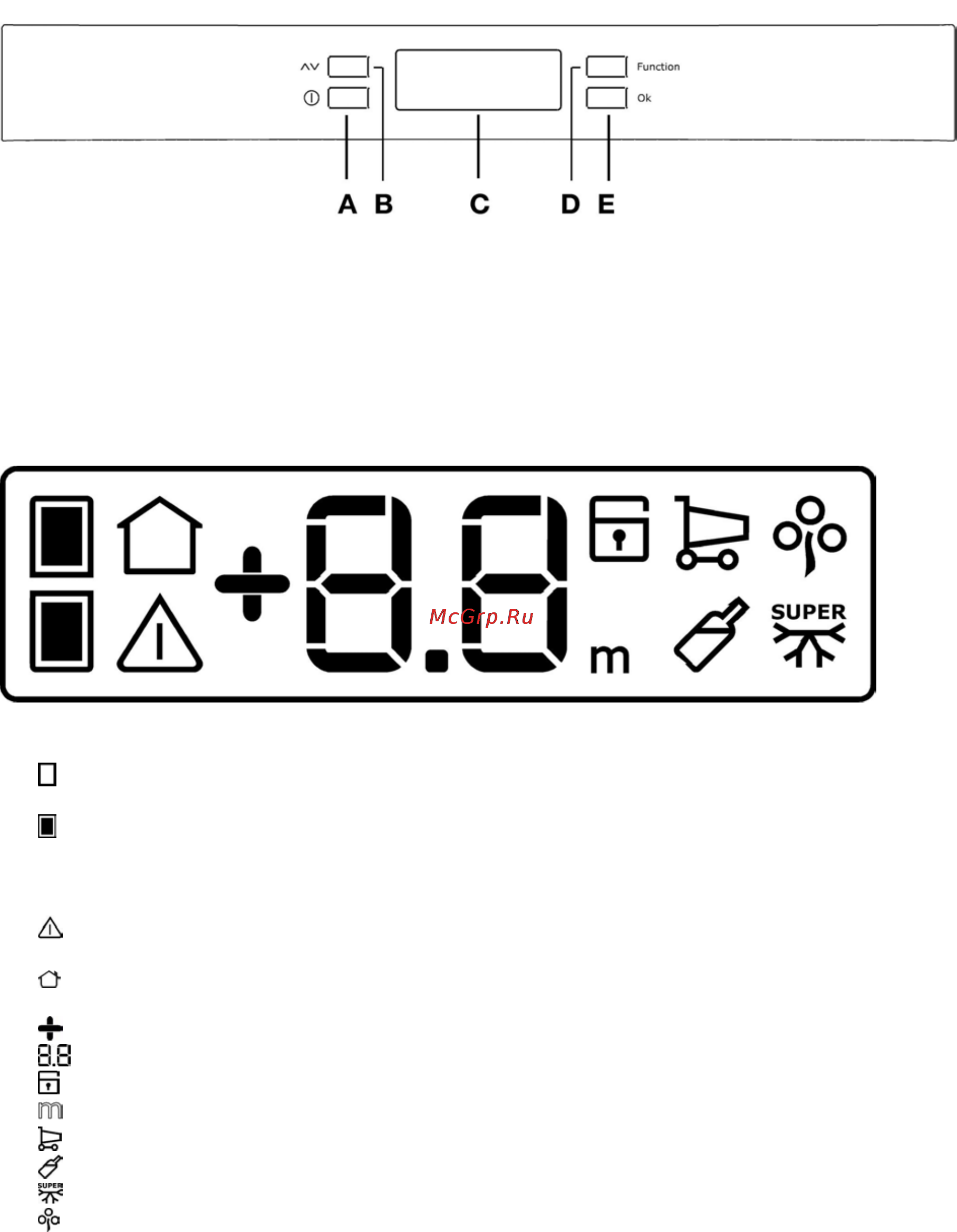Electrolux ERB39300 X [4/18] Дисплей