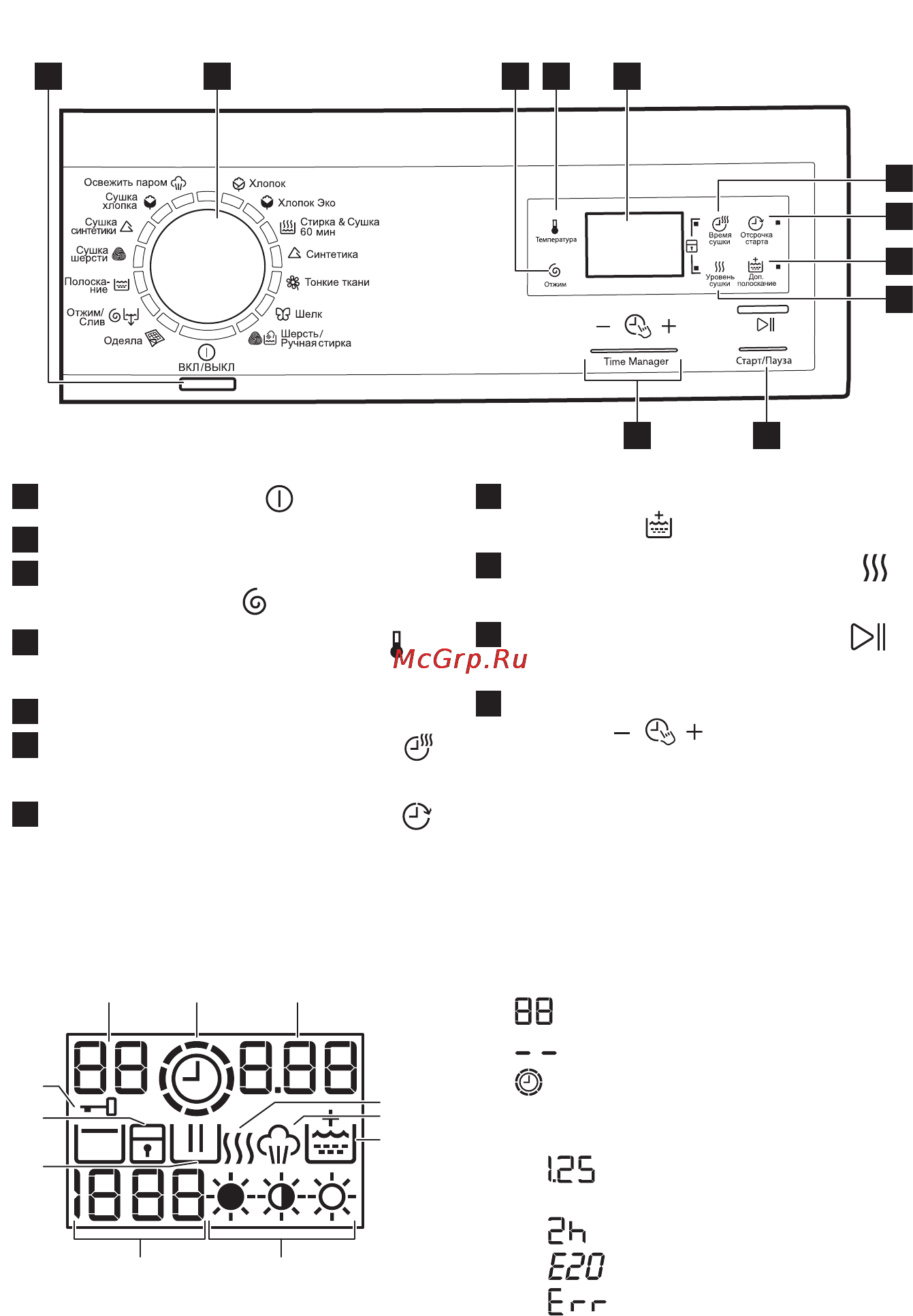 Electrolux EWW51696SWD [10/40] Описание панели управления