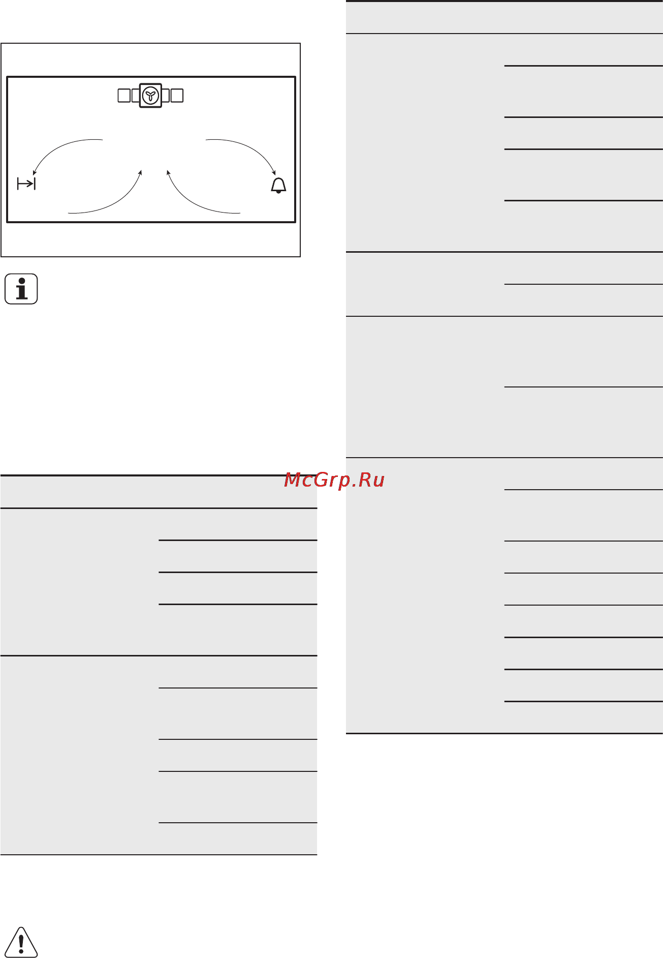 Electrolux EVK95946AX [12/56] Меню краткое руководство