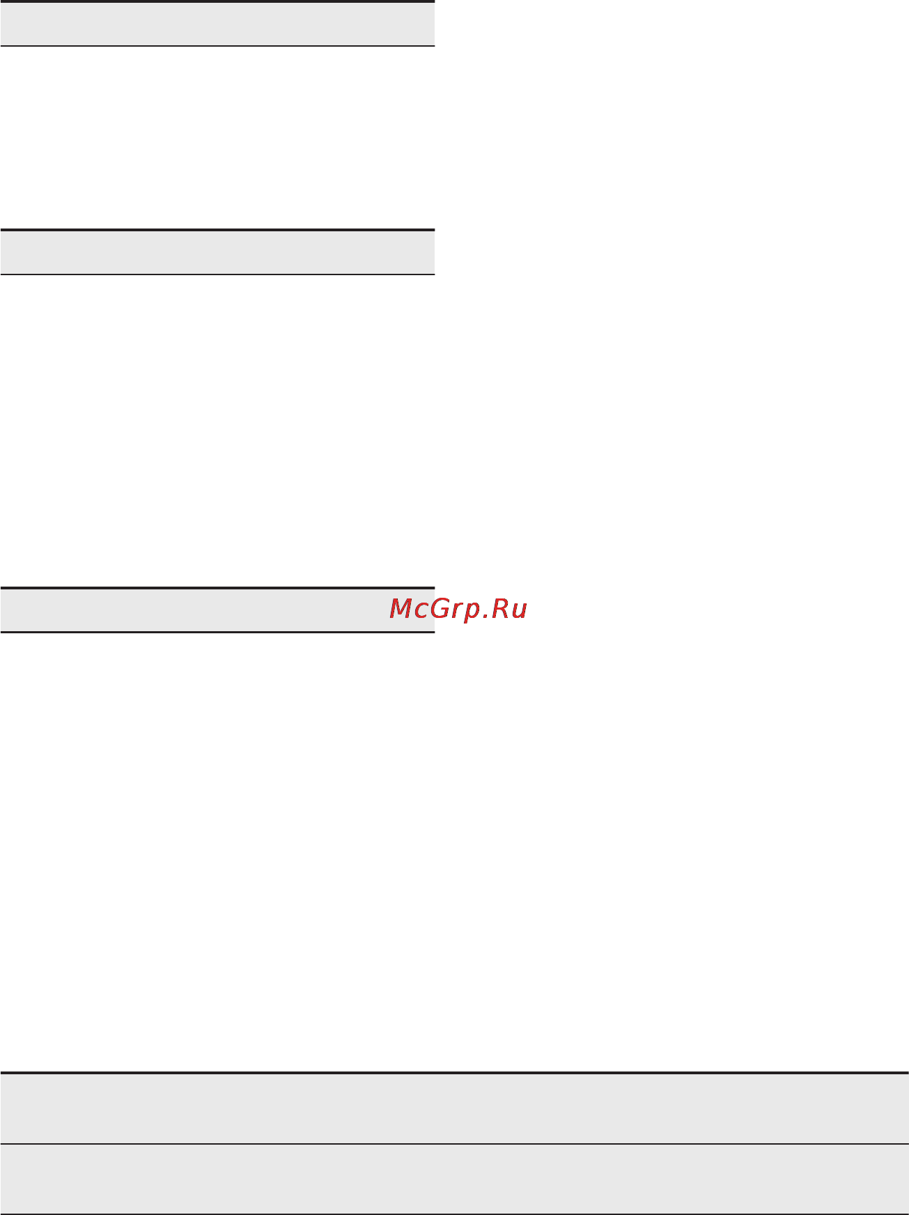 Electrolux EVK95840AX [24/48] Рекомендации по использованию особых режимов нагрева духового шкафа
