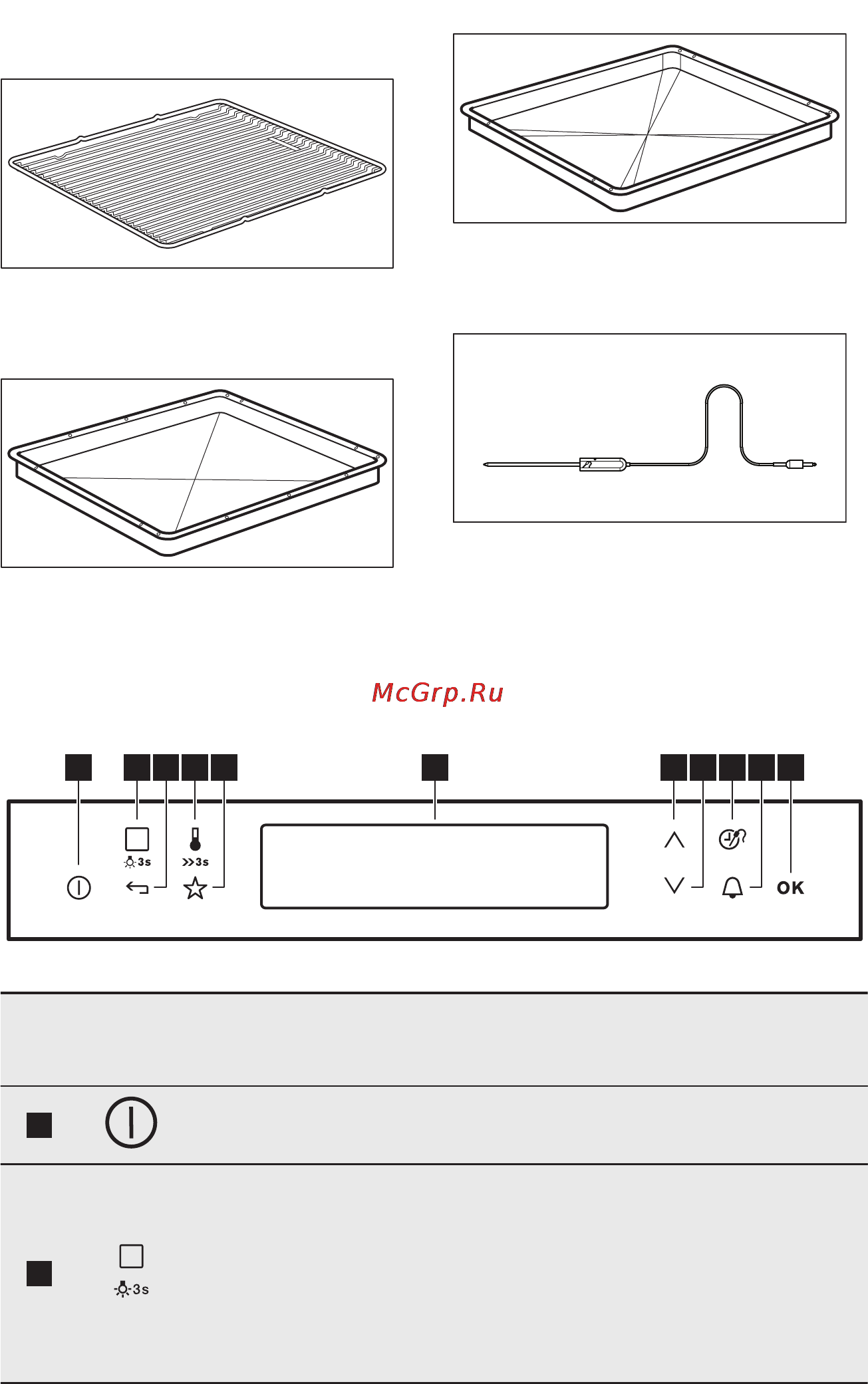 Electrolux EVK95840AX [9/48] Принадлежности