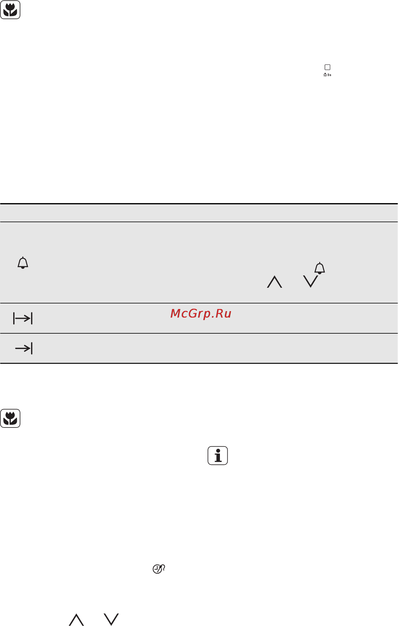 Electrolux EOY5851AOX [15/48] Функции часов