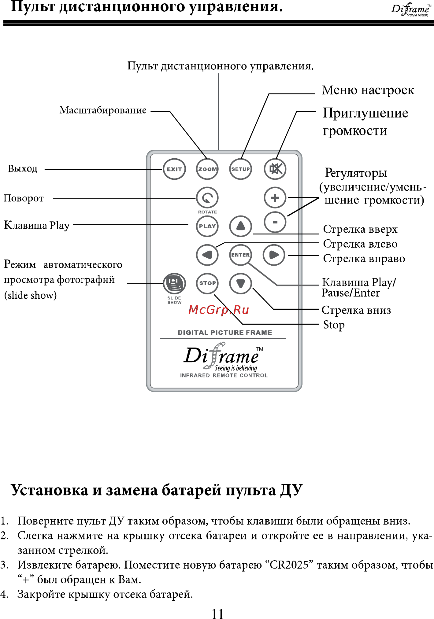 Diframe DF-F8X Инструкция по эксплуатации онлайн [10/28] 130408