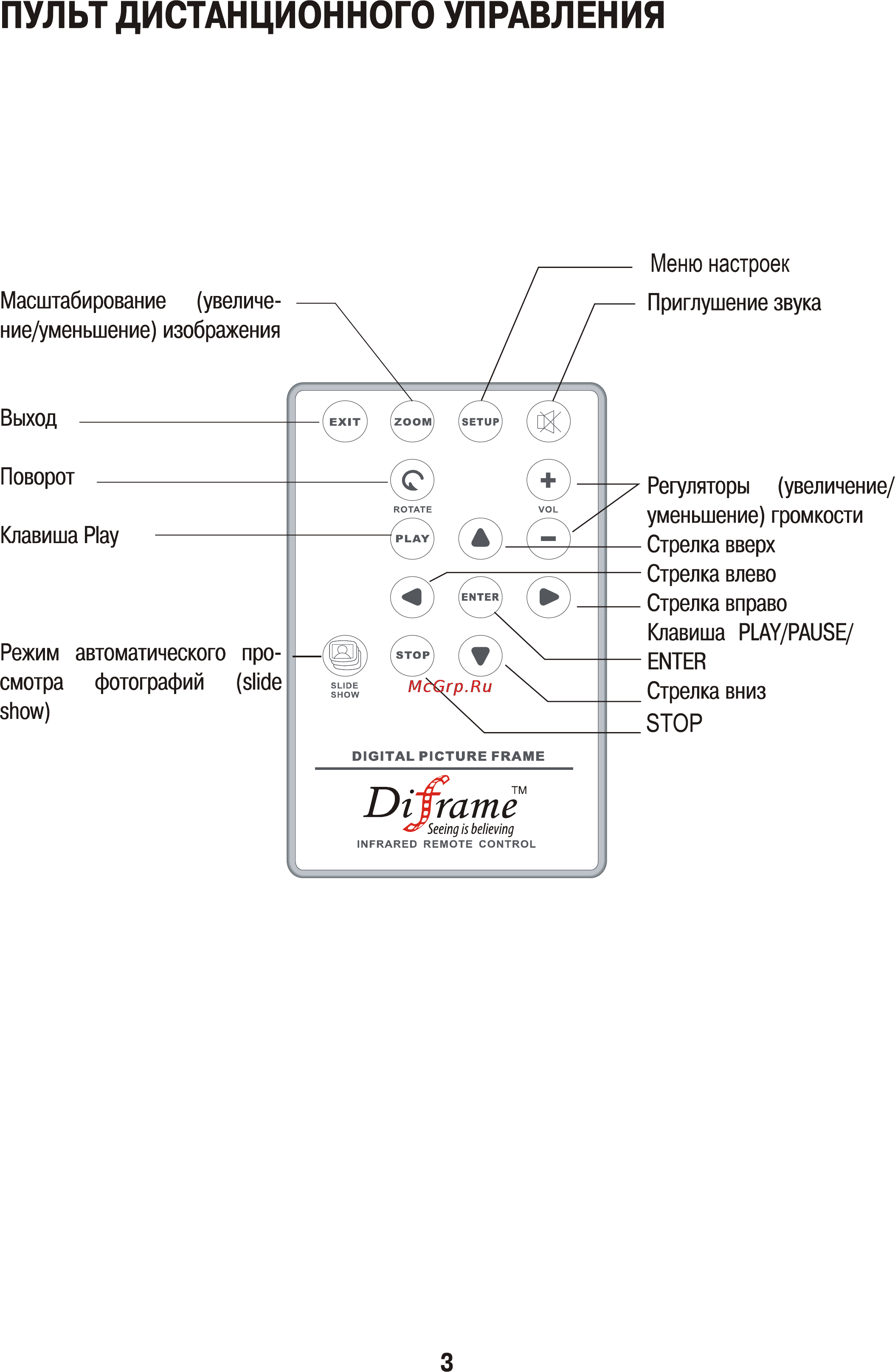 Diframe StyleBlack [4/14] Страница 4