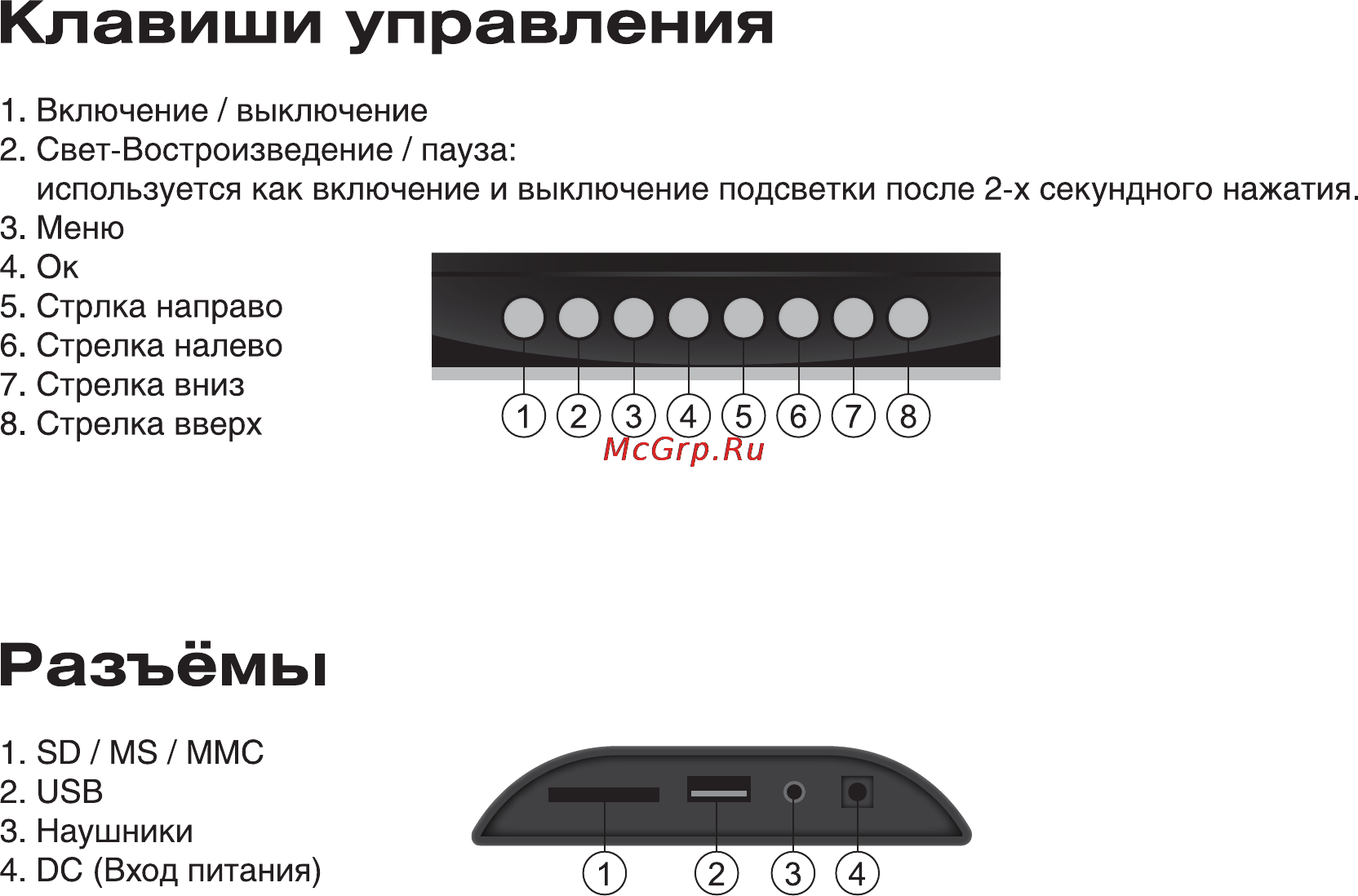 Digma PF-790 Metallic [5/20] Клавиши управления