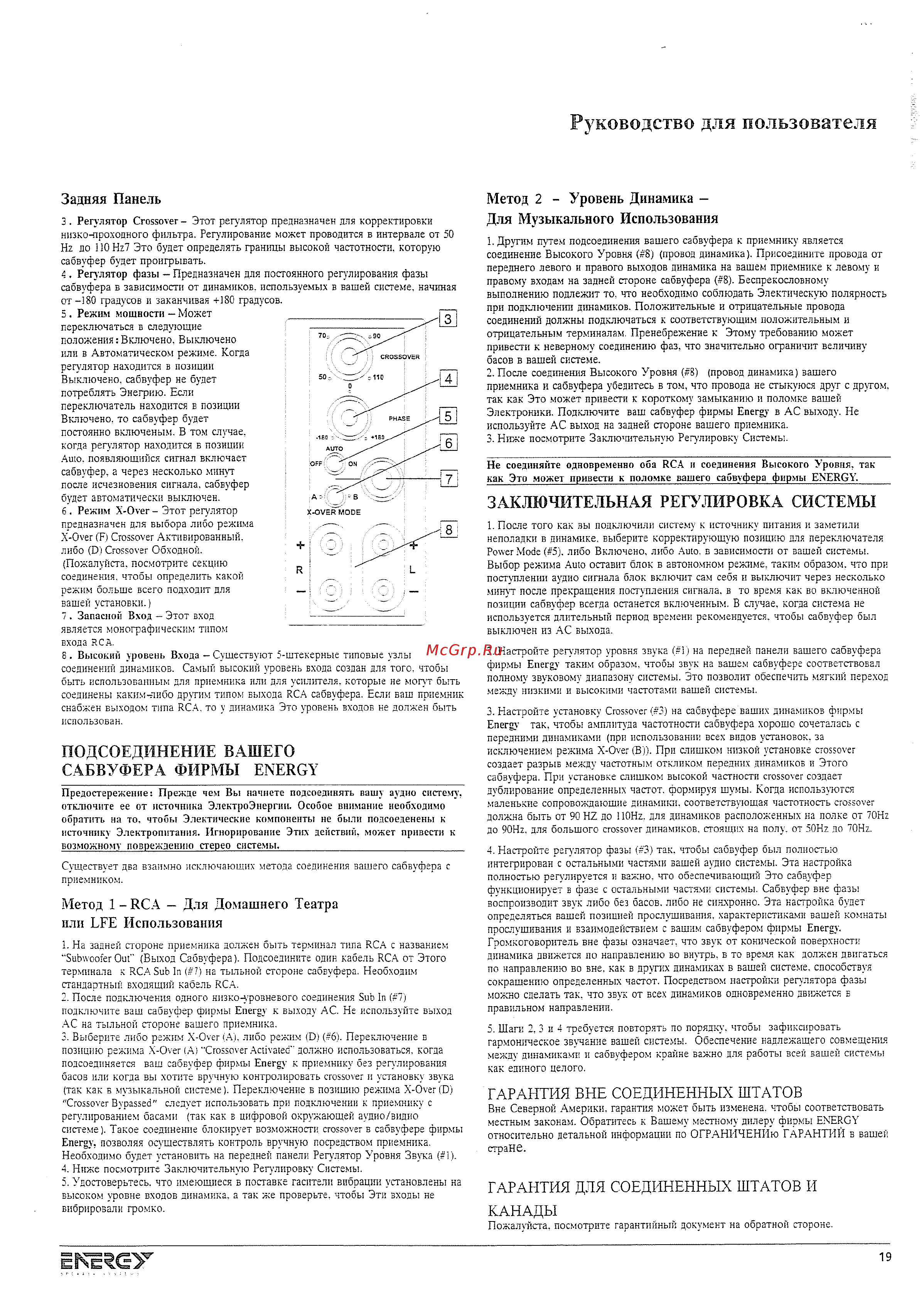 Energy S12.3 B [3/4] Задняя панель