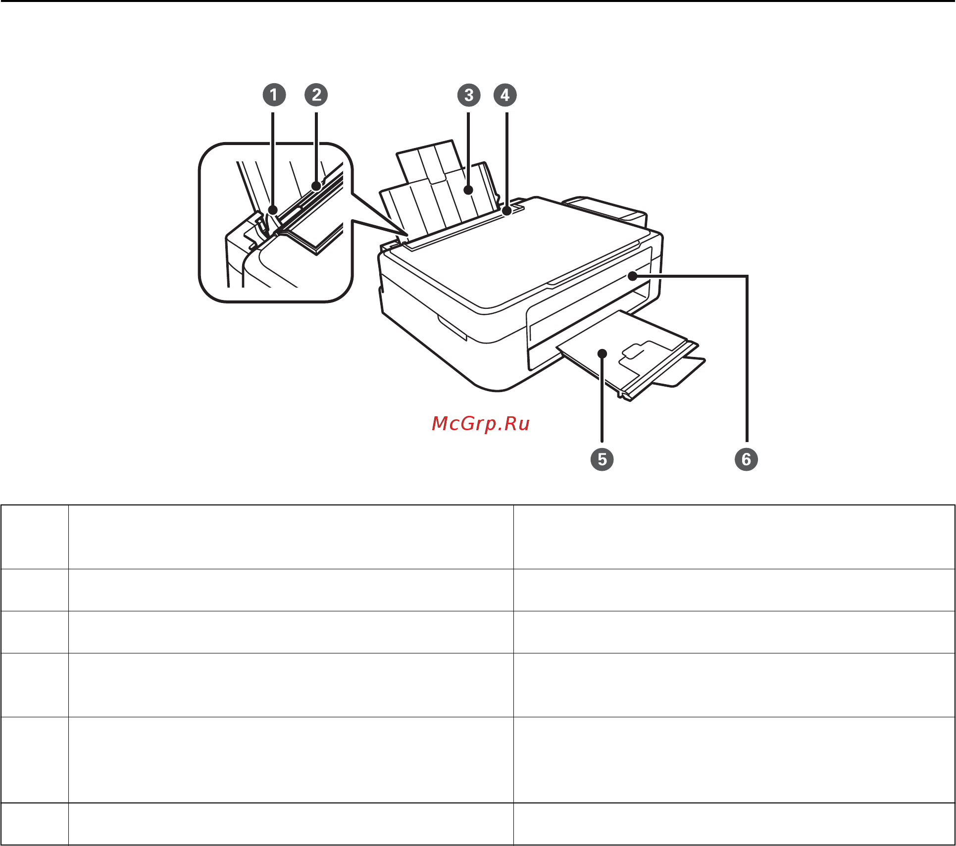 Epson L222 [12/99] Названия деталей и их функции