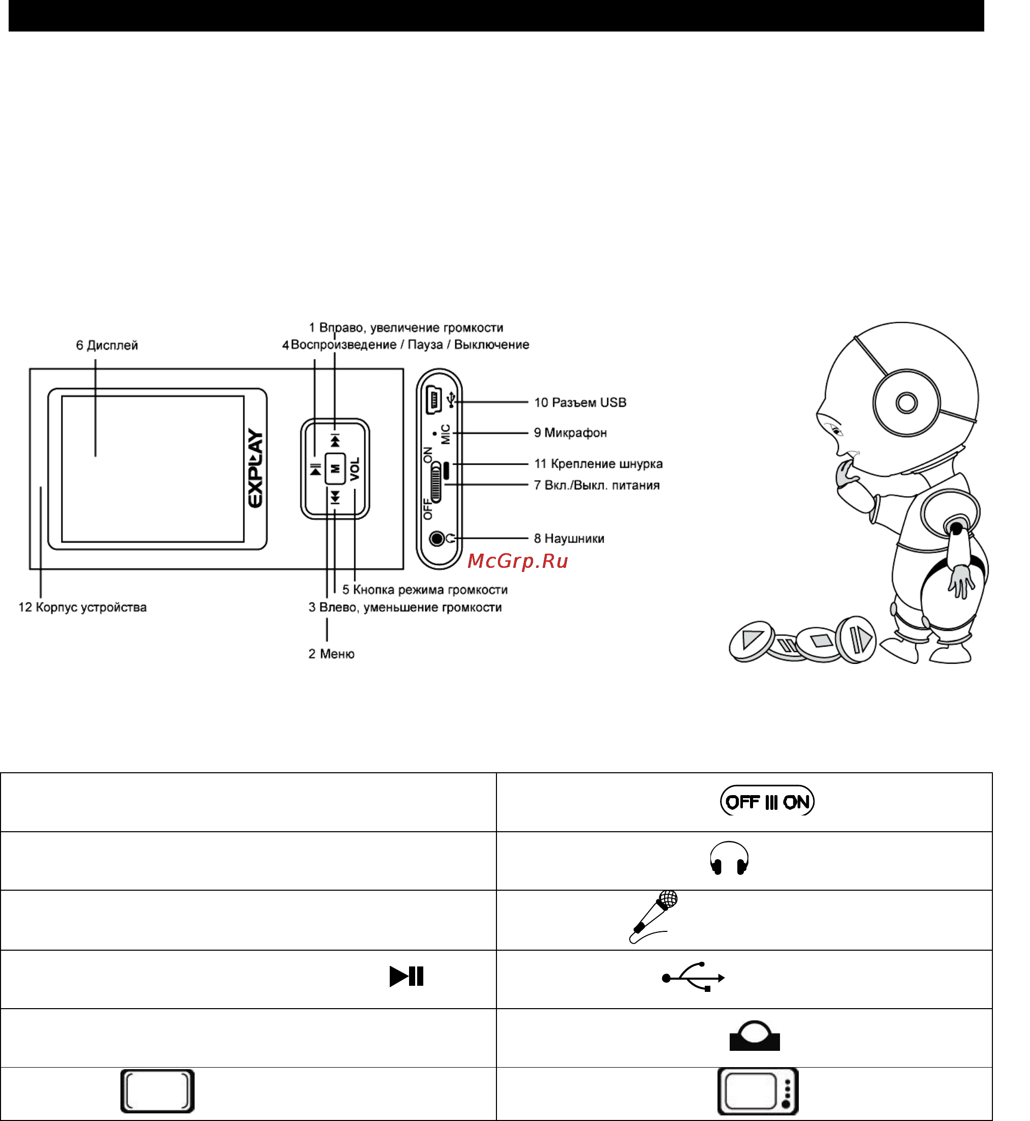 Explay Q10 (2Gb)Sil [5/23] Описание кнопок